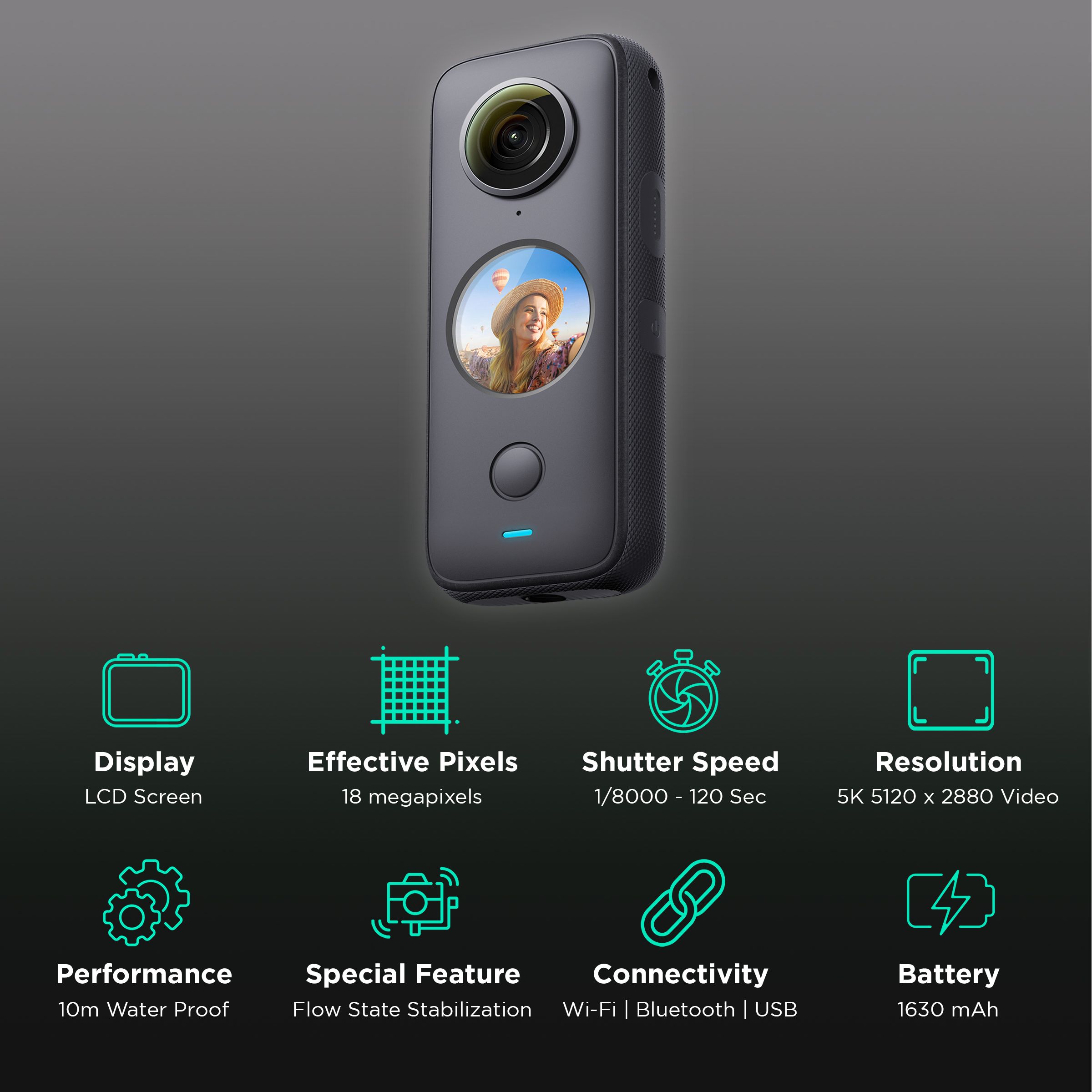 Insta360 One X2 5.7K and 18MP 30 FPS Waterproof Action Camera with Horizon Lock (Black) Insta360 One X2 5.7K and 18MP 30 FPS Waterproof Action Camera with Horizon Lock (Black)_2