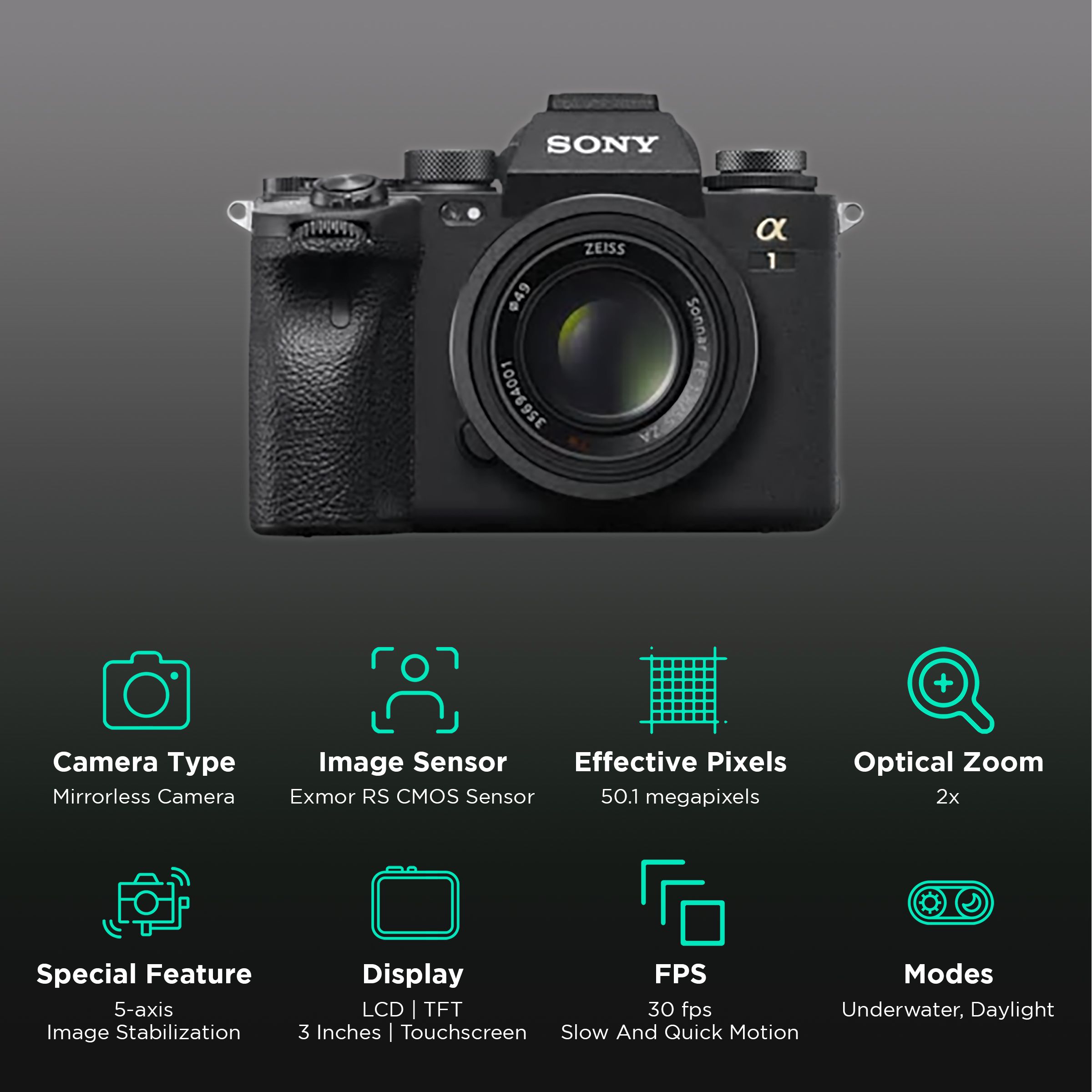 SONY Alpha 1 50.1MP Mirrorless Camera (Body Only, 35.9 x 24 mm Sensor, Real Time Eye Auto Focus) SONY Alpha 1 50.1MP Mirrorless Camera (Body Only, 35.9 x 24 mm Sensor, Real Time Eye Auto Focus)_2