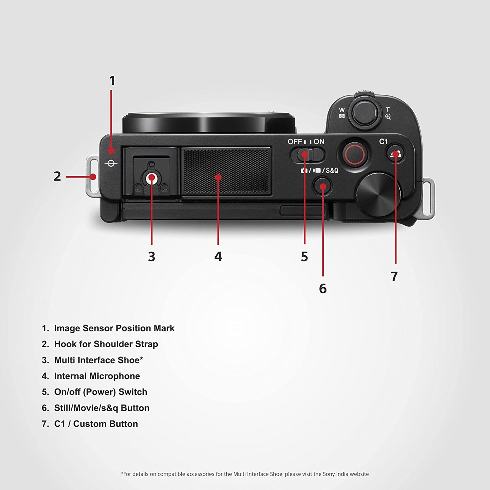 SONY Alpha ZV-E10 24.2MP Mirrorless Camera (Body Only, 23.5 x 15.6 mm Sensor, Real-Time Eye Auto Focus) SONY Alpha ZV-E10 24.2MP Mirrorless Camera (Body Only, 23.5 x 15.6 mm Sensor, Real-Time Eye Auto Focus)_7
