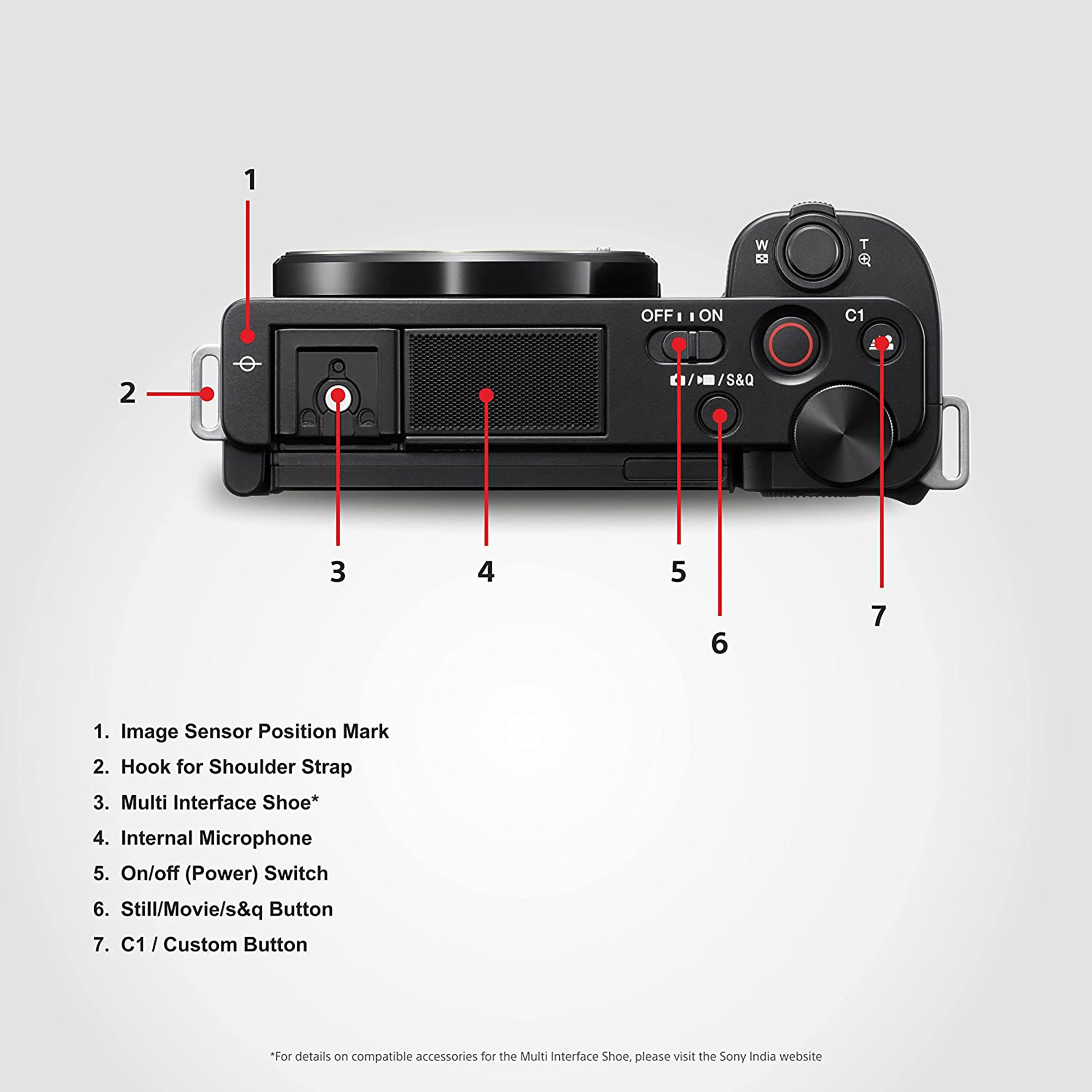SONY Alpha ZV-E10L 24.2MP Mirrorless Camera (16-50 mm Lens, 23.5 x 15.6 mm Sensor, Vari-Angle Touch Screen LCD)_8
