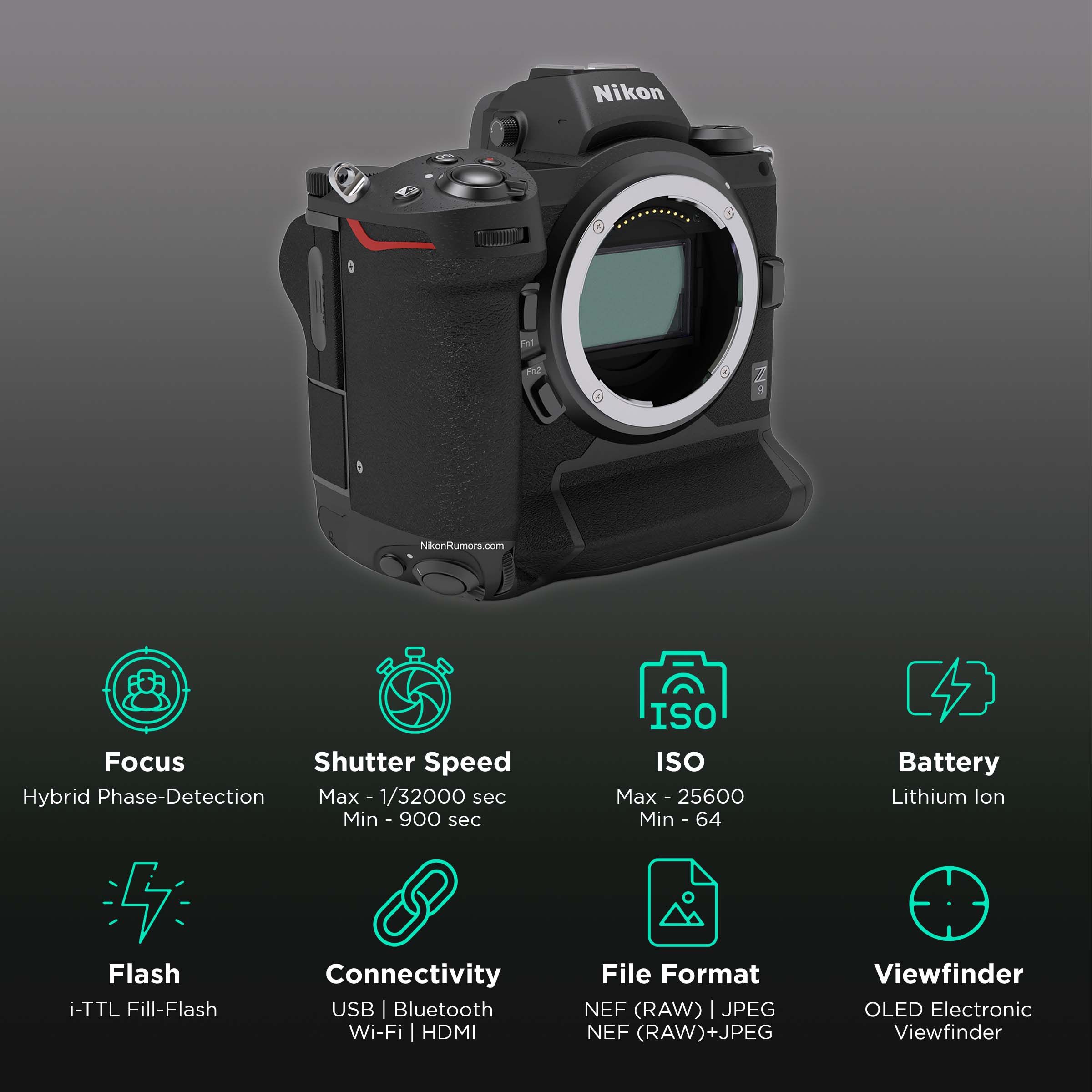 Nikon Z 9 45.7MP Mirrorless Camera (Body Only, 35.9 x 23.9 mm Sensor, 5-Axis Image Sensor Shift) Nikon Z 9 45.7MP Mirrorless Camera (Body Only, 35.9 x 23.9 mm Sensor, 5-Axis Image Sensor Shift)_3
