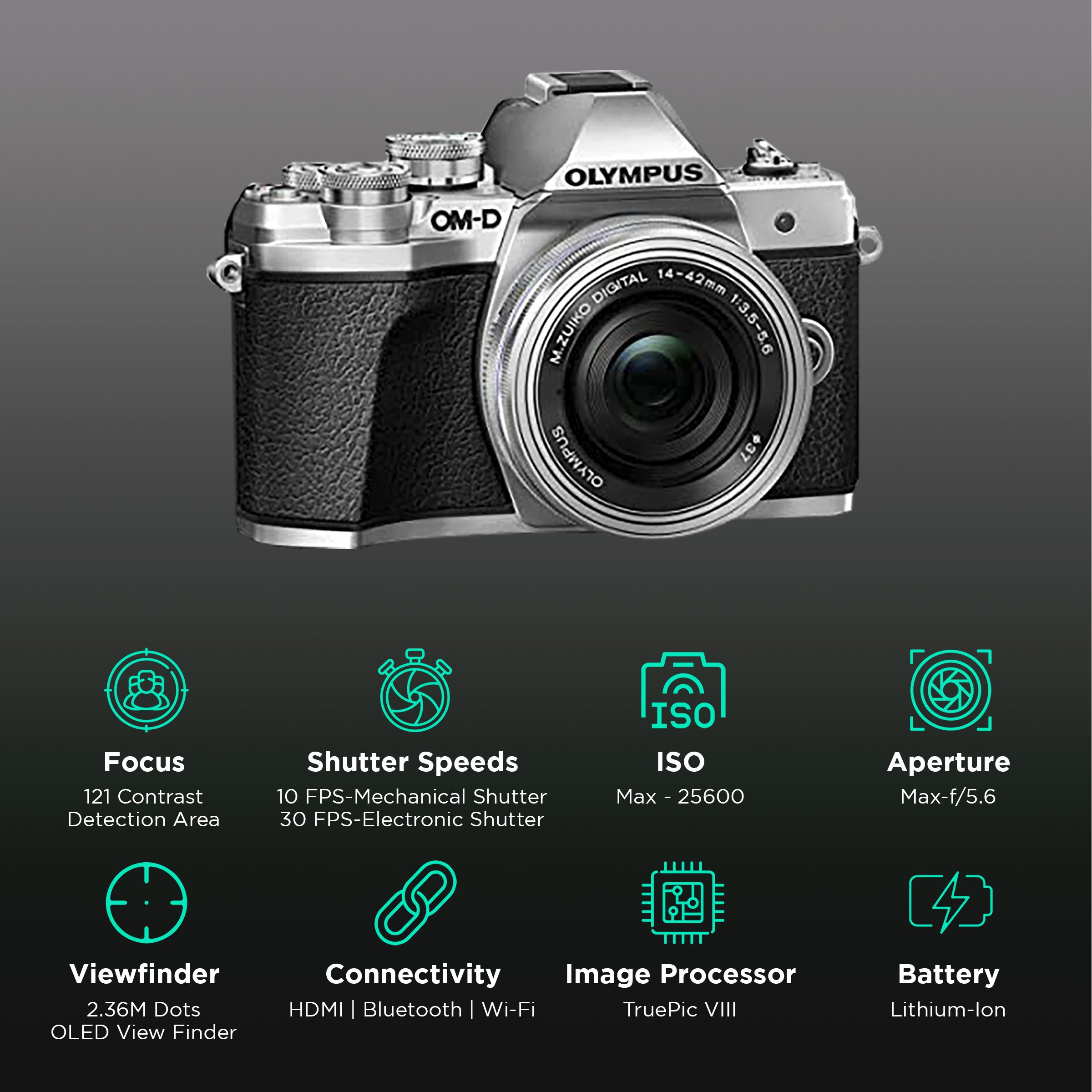OLYMPUS OM-D E-M10 Mark III-S 20.4MP Mirrorless Camera (14-150 mm Lens, 17.3 x 13 mm Sensor, 5-Axis Image Stabilization) OLYMPUS OM-D E-M10 Mark III-S 20.4MP Mirrorless Camera (14-150 mm Lens, 17.3 x 13 mm Sensor, 5-Axis Image Stabilization)_3