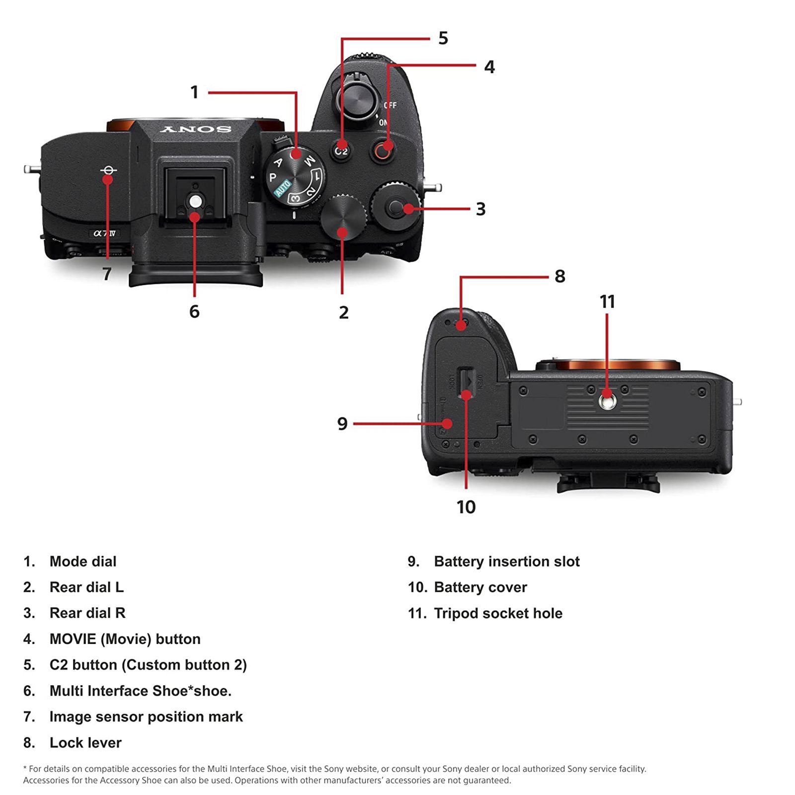 SONY Alpha 7 IV 33MP Full Frame Camera (Body Only, 35.9 x 23.9 mm Sensor, Real-Time Eye Auto Focus) SONY Alpha 7 IV 33MP Full Frame Camera (Body Only, 35.9 x 23.9 mm Sensor, Real-Time Eye Auto Focus)_14