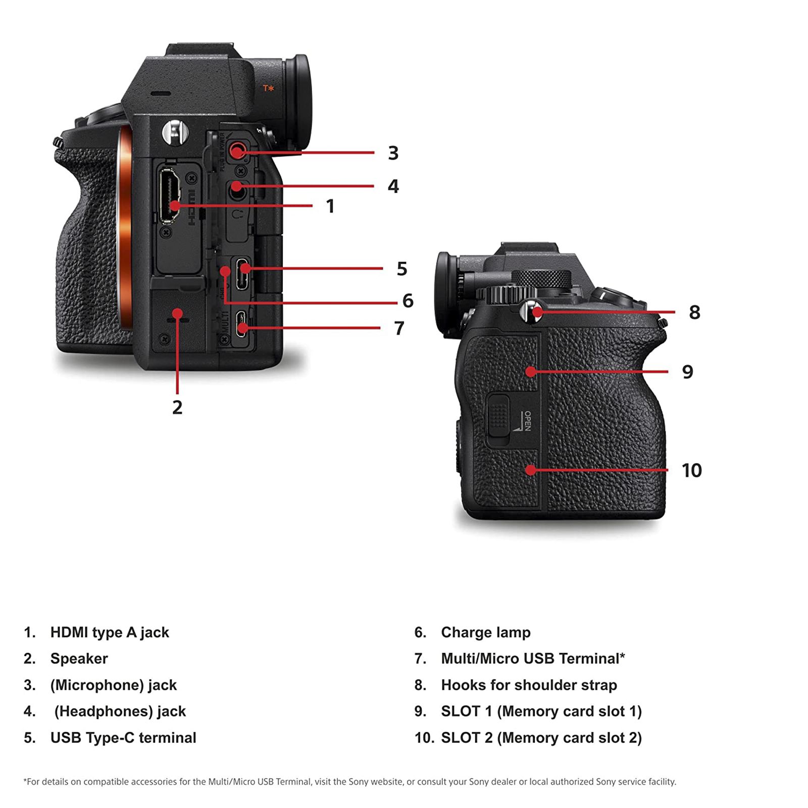 SONY Alpha 7 IV 33MP Full Frame Camera (28-70 mm Lens, 35.9 x 23.9 mm Sensor, Real-Time Eye Auto Focus)_16