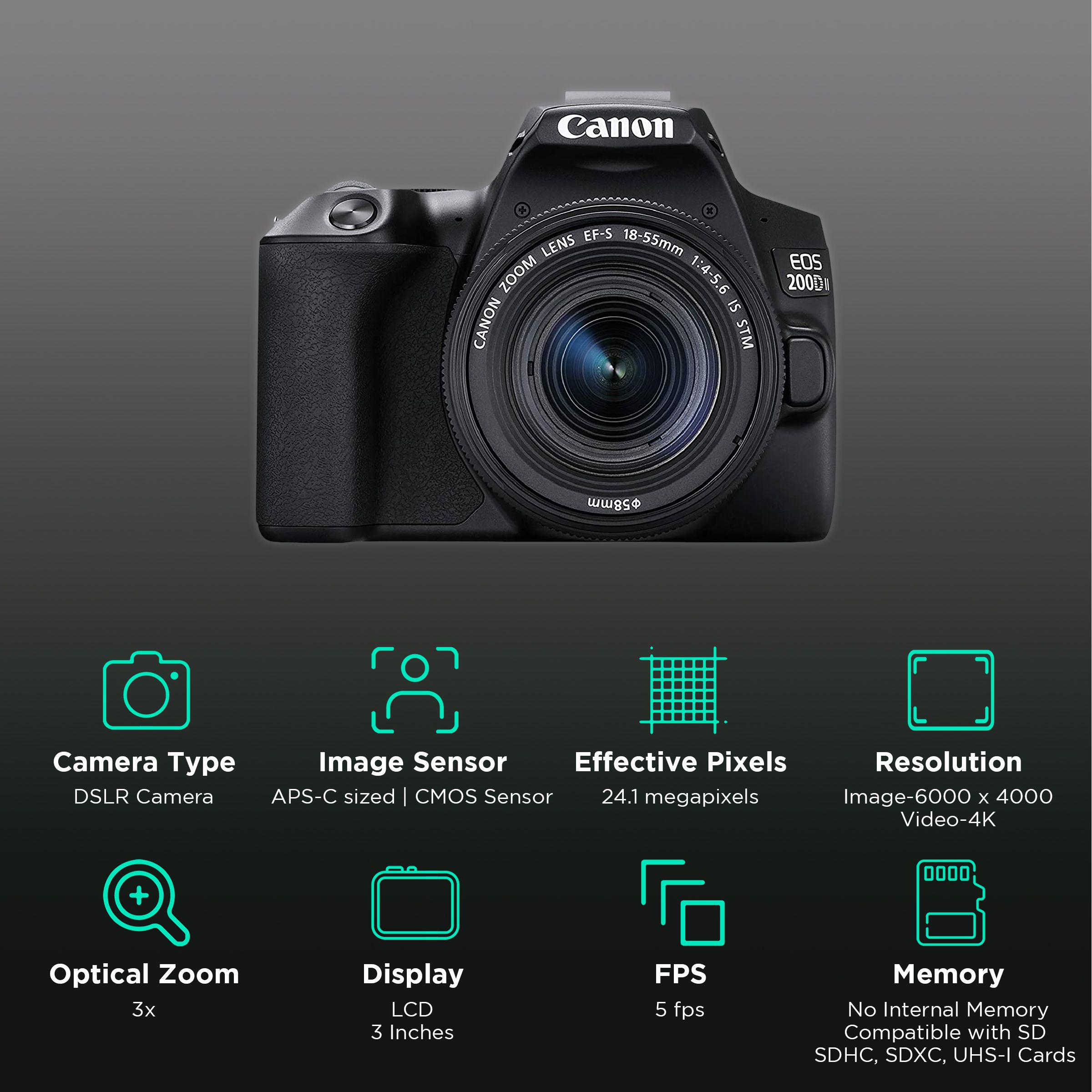 Canon EOS 200D II 24.1 MP DSLR Camera (18 - 55 mm lens, 22.3 x 14.9 mm, Optical Image Stabilization) Canon EOS 200D II 24.1 MP DSLR Camera (18 - 55 mm lens, 22.3 x 14.9 mm, Optical Image Stabilization)_2
