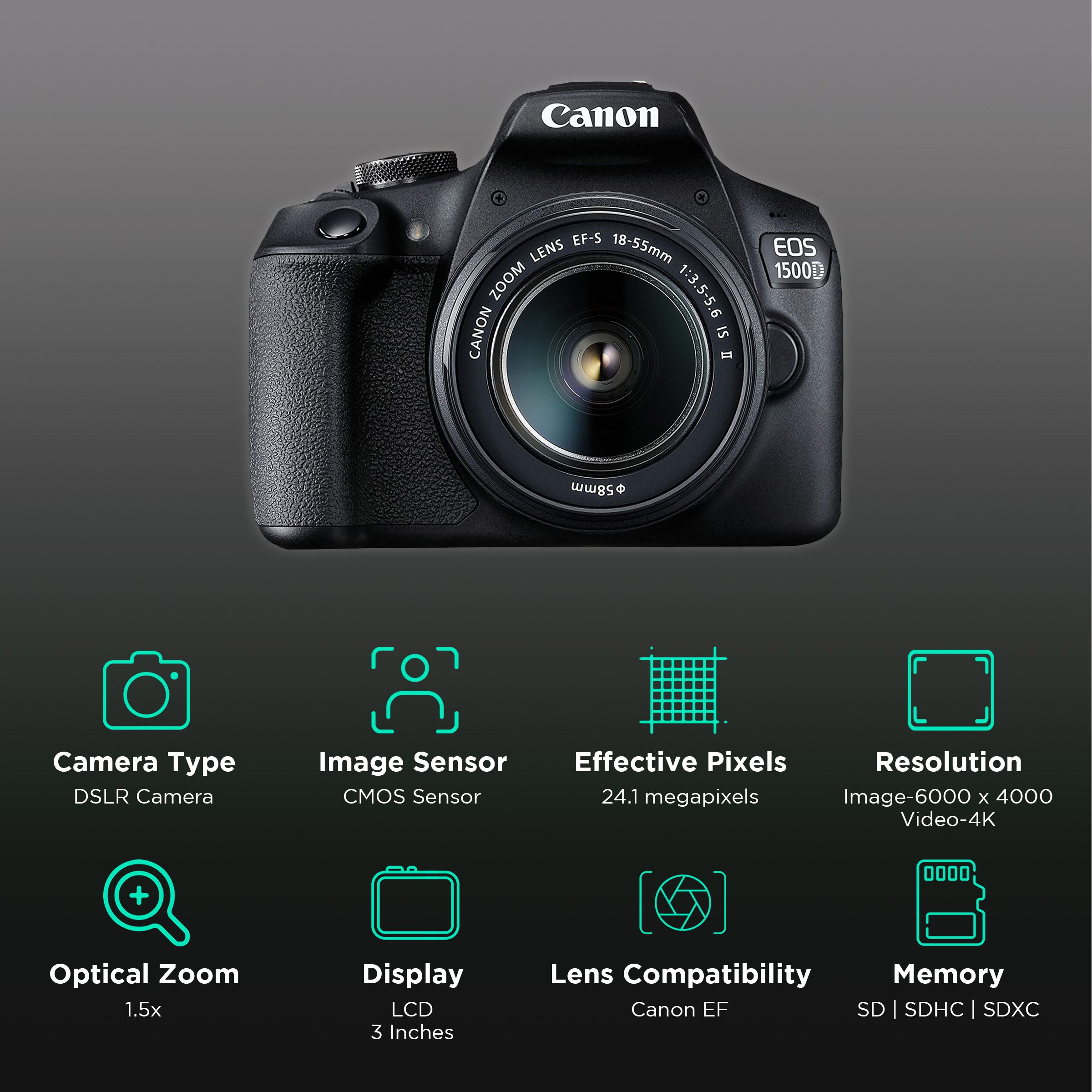 Canon EOS 1500D 24.1MP DSLR Camera (18-55 mm Lens, 22.3 x 14.9 mm Sensor, Optical Image Stabilization)_2
