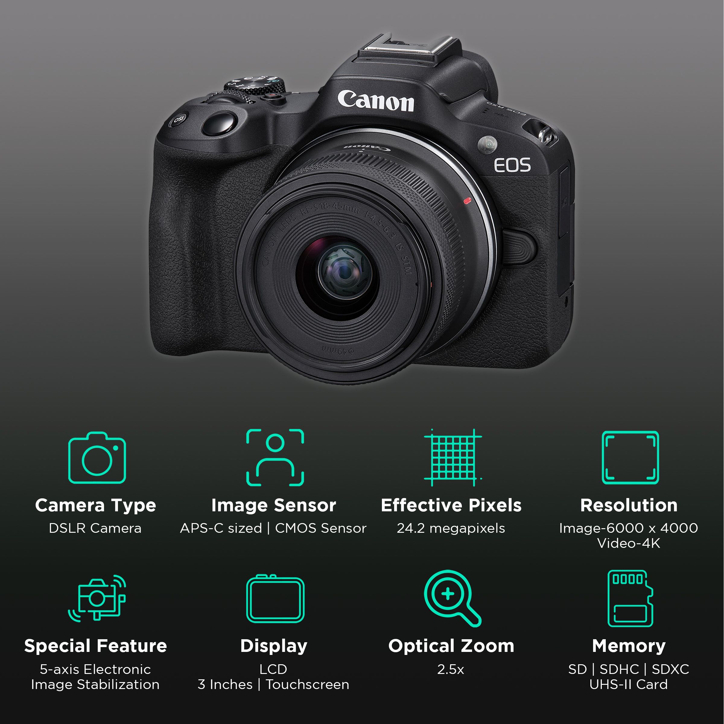 Canon EOS R50 24.2MP Mirrorless Camera (18-45 mm Lens, 5-Axis Electronic Image Stabilization) Canon EOS R50 24.2MP Mirrorless Camera (18-45 mm Lens, 5-Axis Electronic Image Stabilization)_3