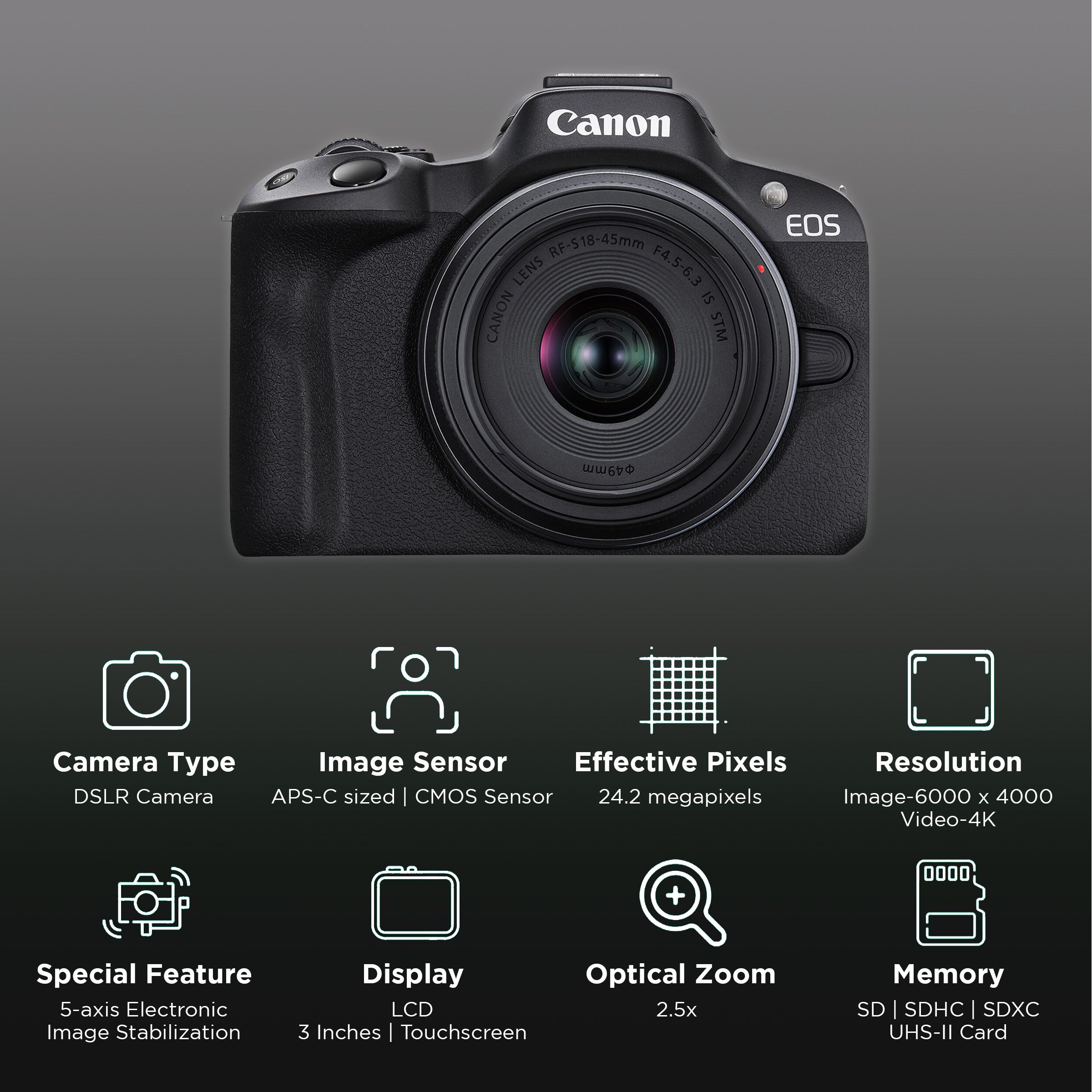 Canon EOS R50 24.2MP Mirrorless Camera (18-45 mm Lens, 5-Axis Electronic Image Stabilization) Canon EOS R50 24.2MP Mirrorless Camera (18-45 mm Lens, 5-Axis Electronic Image Stabilization)_2