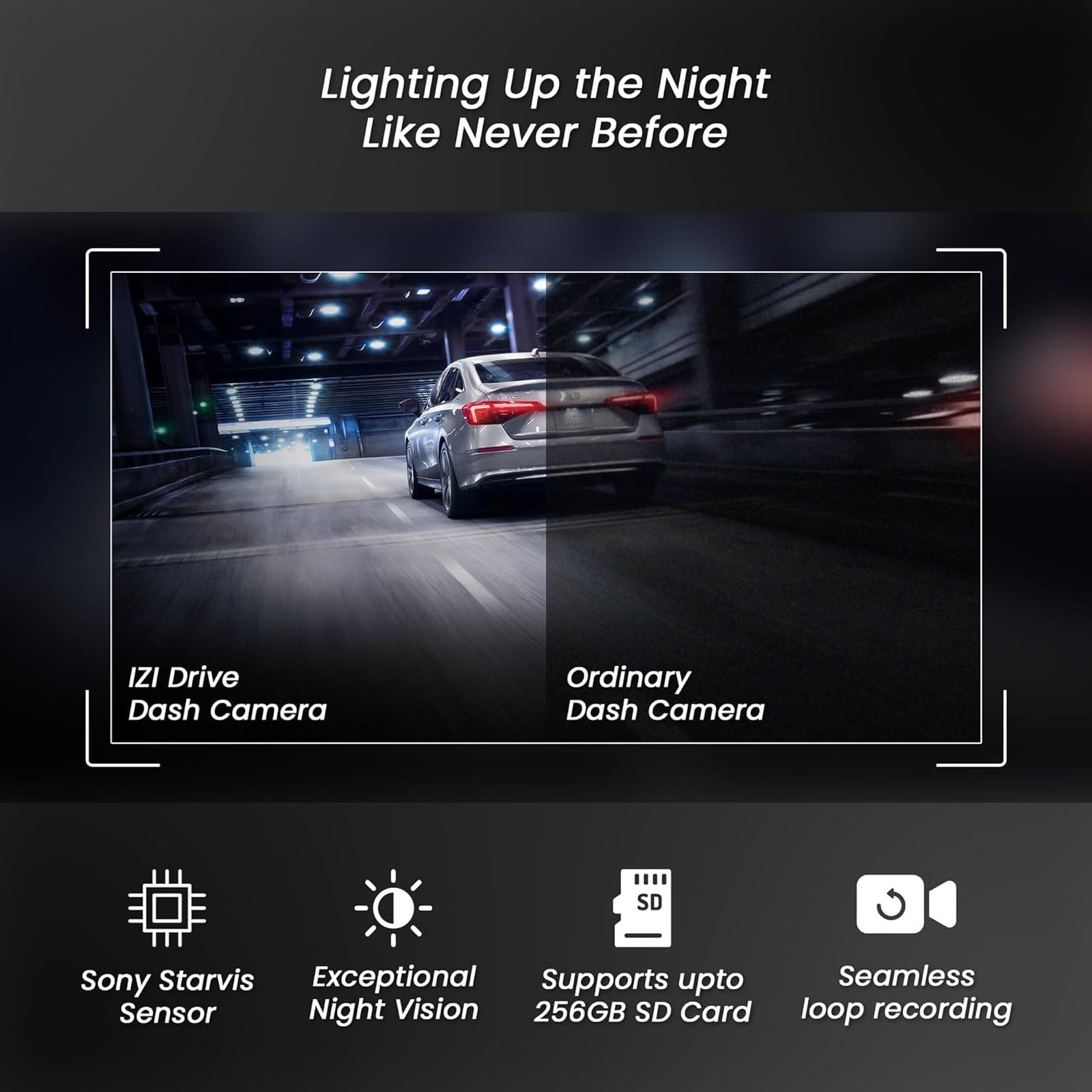 IZI Drive 4K and 5MP Action Camera with Advanced Parking Mode (Black) IZI Drive 4K and 5MP Action Camera with Advanced Parking Mode (Black)_4