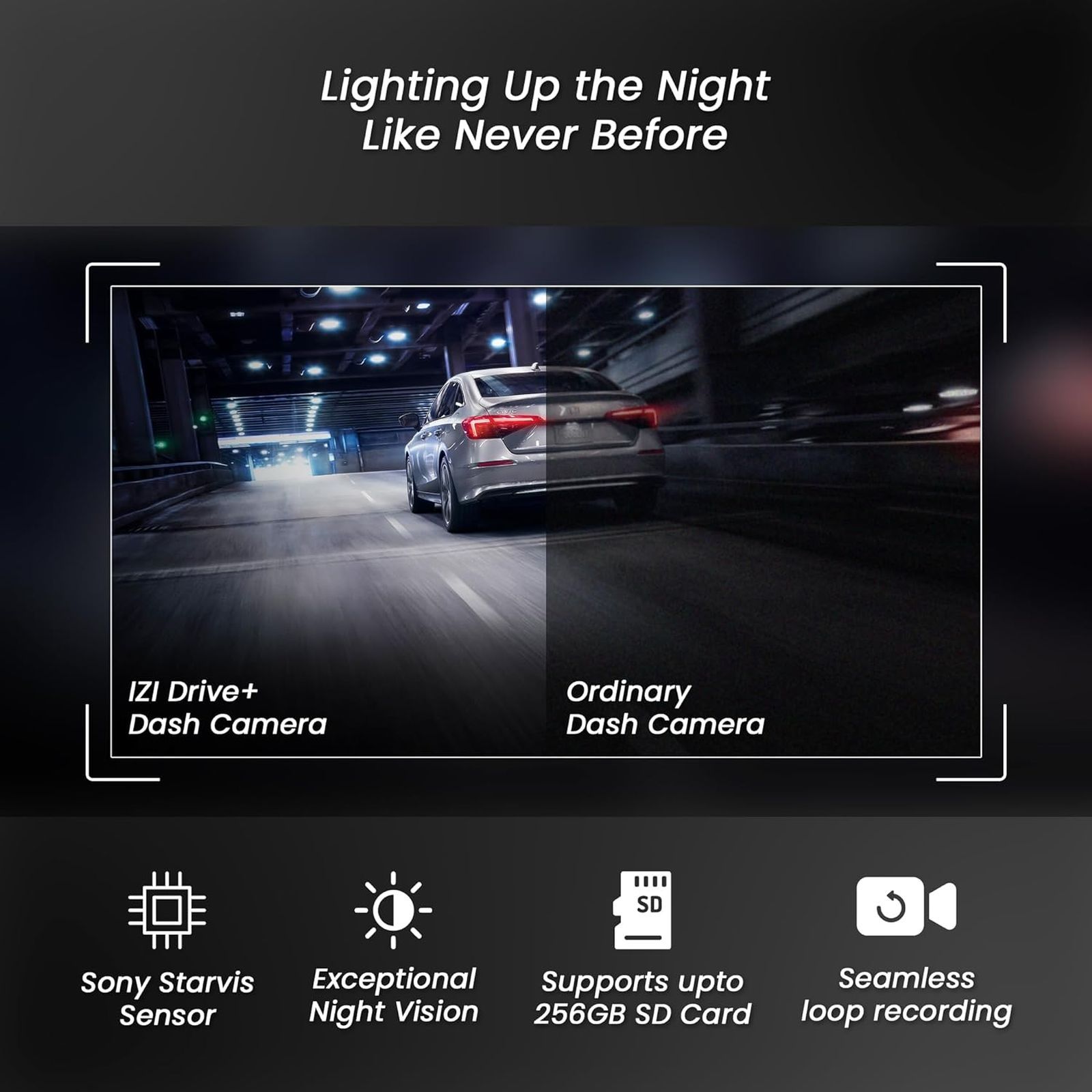 IZI Drive Plus 4K and 5MP 30 FPS Action Camera with ADAS Enabled (Black) IZI Drive Plus 4K and 5MP 30 FPS Action Camera with ADAS Enabled (Black)_14