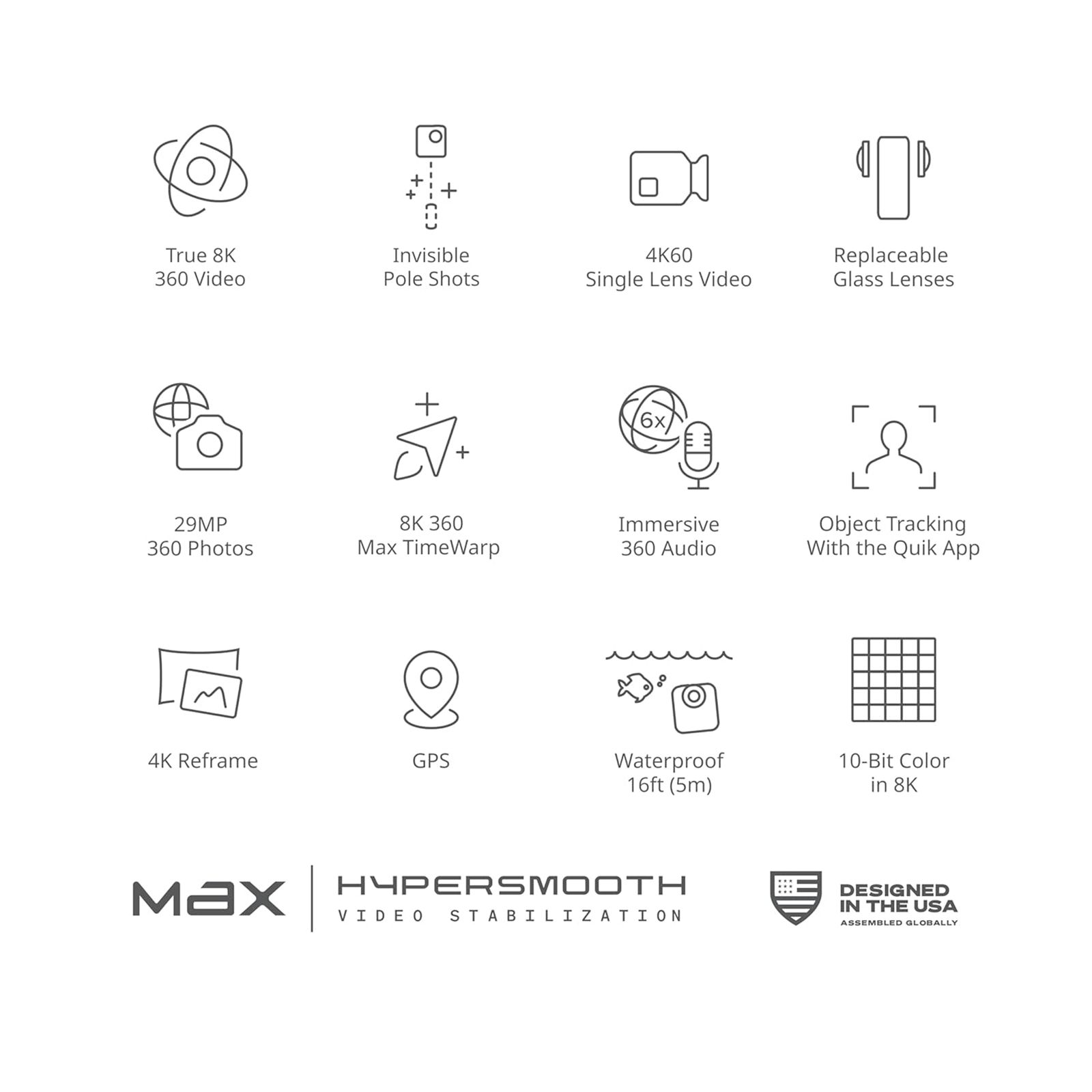 GoPro MAX2 Bundle 8K and 29MP 100 FPS Waterproof Action Camera with Max HyperSmooth Video Stabilization (Black) GoPro MAX2 Bundle 8K and 29MP 100 FPS Waterproof Action Camera with Max HyperSmooth Video Stabilization (Black)_7
