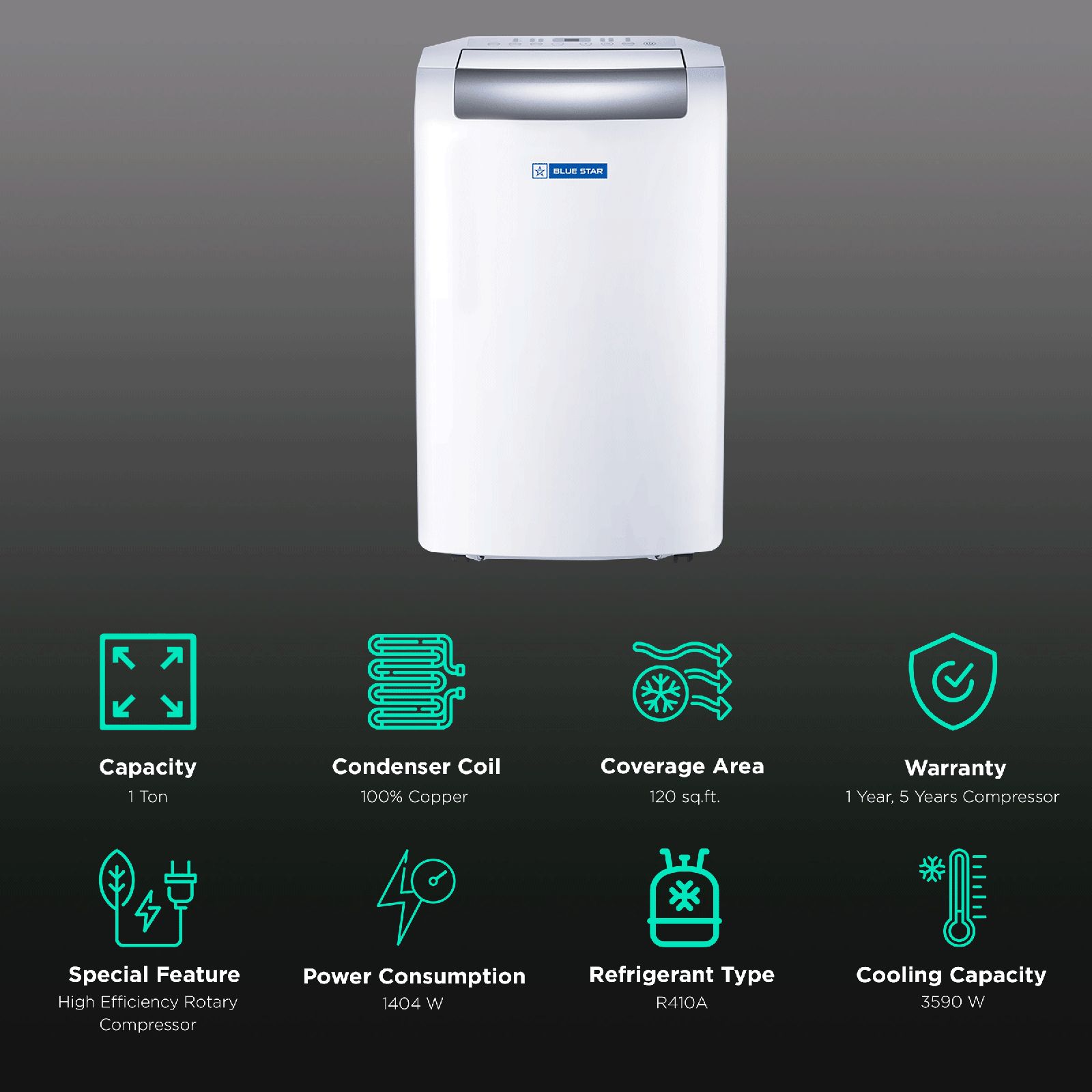 Blue Star 1 Ton Portable AC (Self Diagnosis, Copper Condenser, PC12DB) Blue Star 1 Ton Portable AC (Self Diagnosis, Copper Condenser, PC12DB)_2
