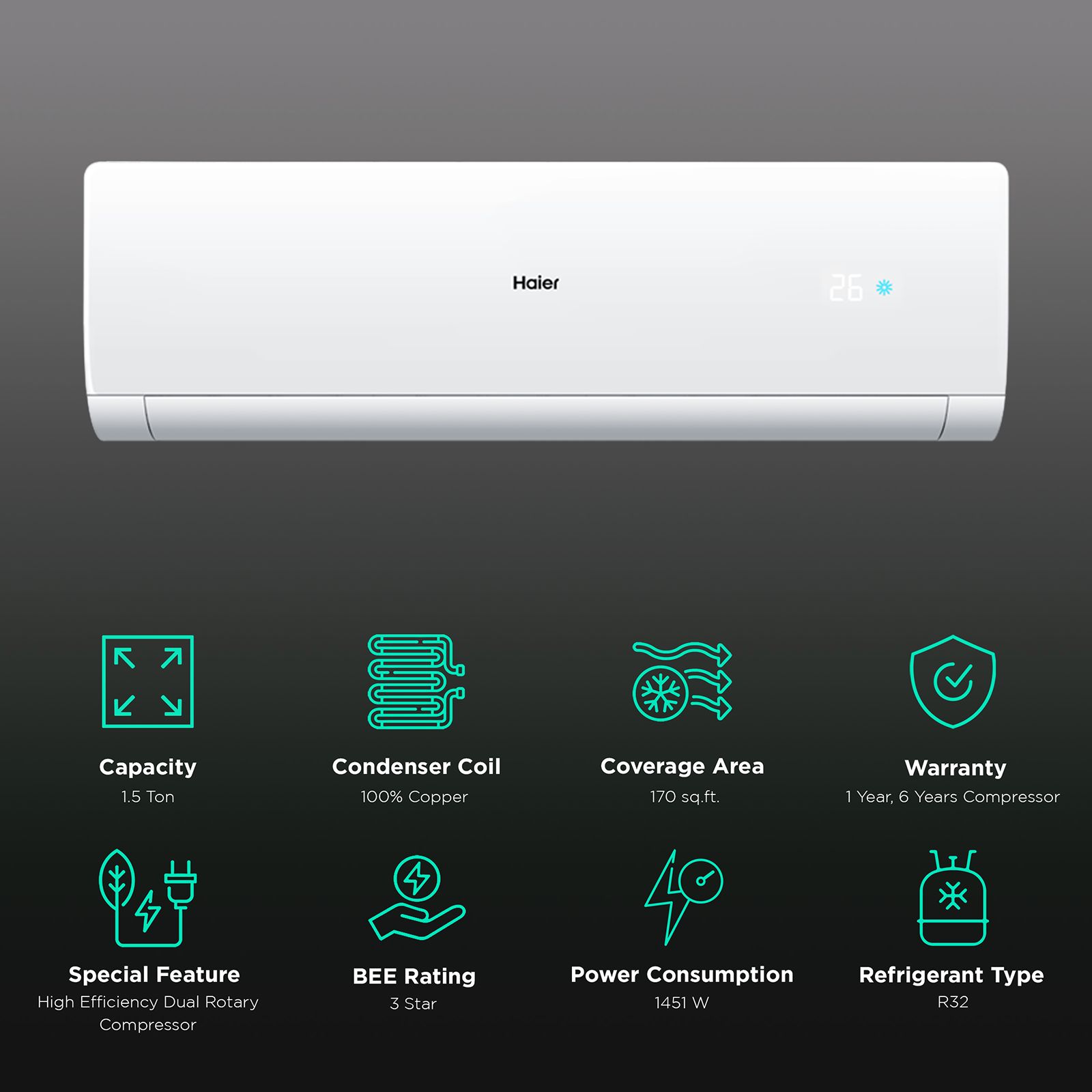 Haier 1.5 Ton 3 Star Split AC (Copper Condenser, Anti Dust Filter, HSU18T-NMW3B)_2