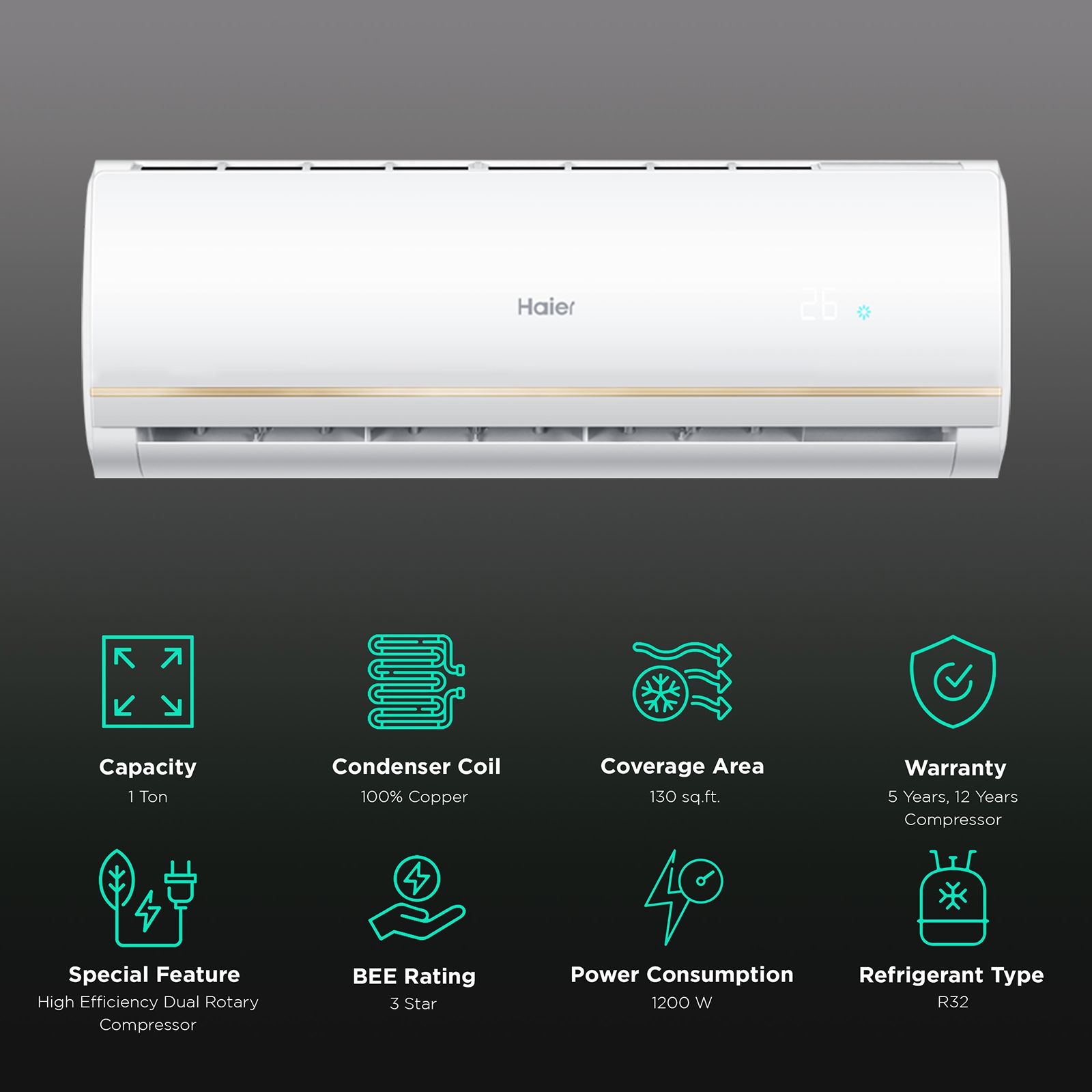 Haier Clean Cool 1 Ton 3 Star Triple Inverter Split AC (Copper Condenser, Anti Dust Filter, HSU12C-TRG3B) Haier Clean Cool 1 Ton 3 Star Triple Inverter Split AC (Copper Condenser, Anti Dust Filter, HSU12C-TRG3B)_2