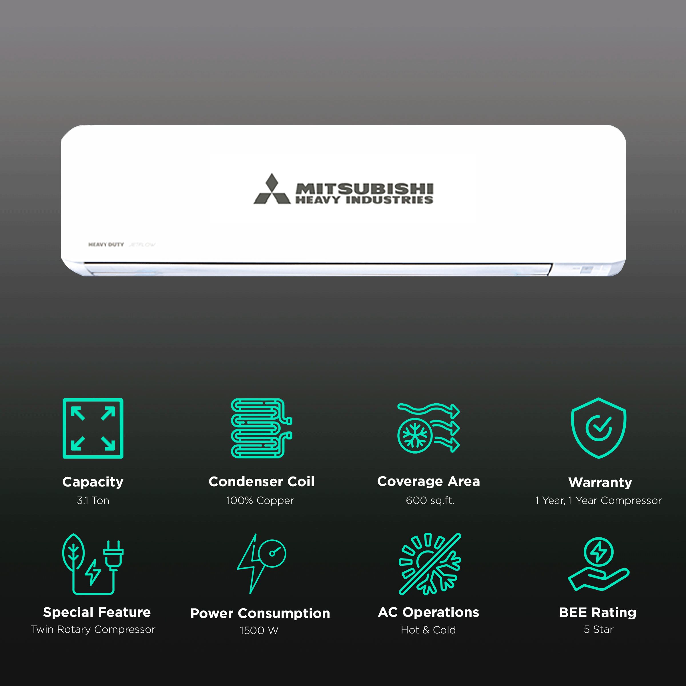 MITSUBISHI HEAVY Hyper 3.1 Ton 5 Star Hot & Cold Inverter Split AC (Copper Condenser, Anti Bacterial Filter, SRK100ZR-S6)_2