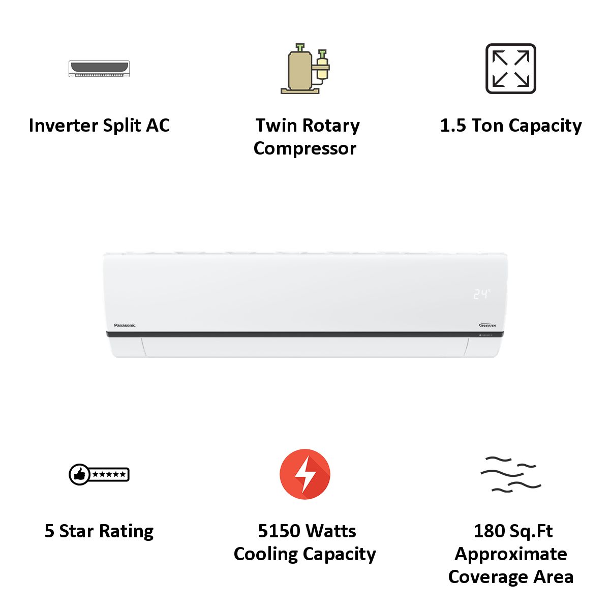 Panasonic 1.5 Ton 5 Star Inverter Split AC (Copper Condenser, PM 2.5 Filter, CS/CU-XU18XKYF)_5