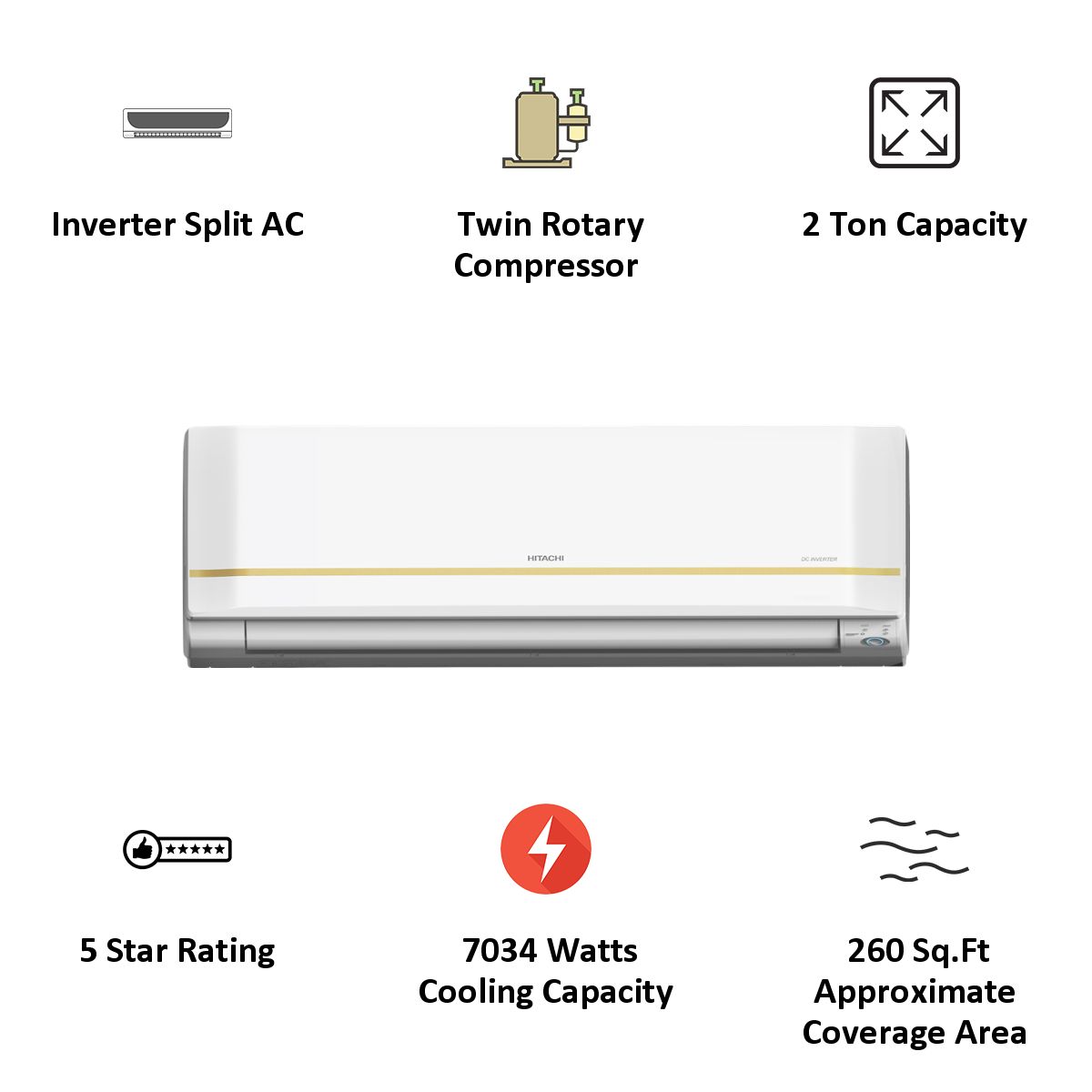 HITACHI 2 Ton 5 Star Inverter Split AC (Copper Condenser, Koukin Filter, RMRG524HEEA)_4