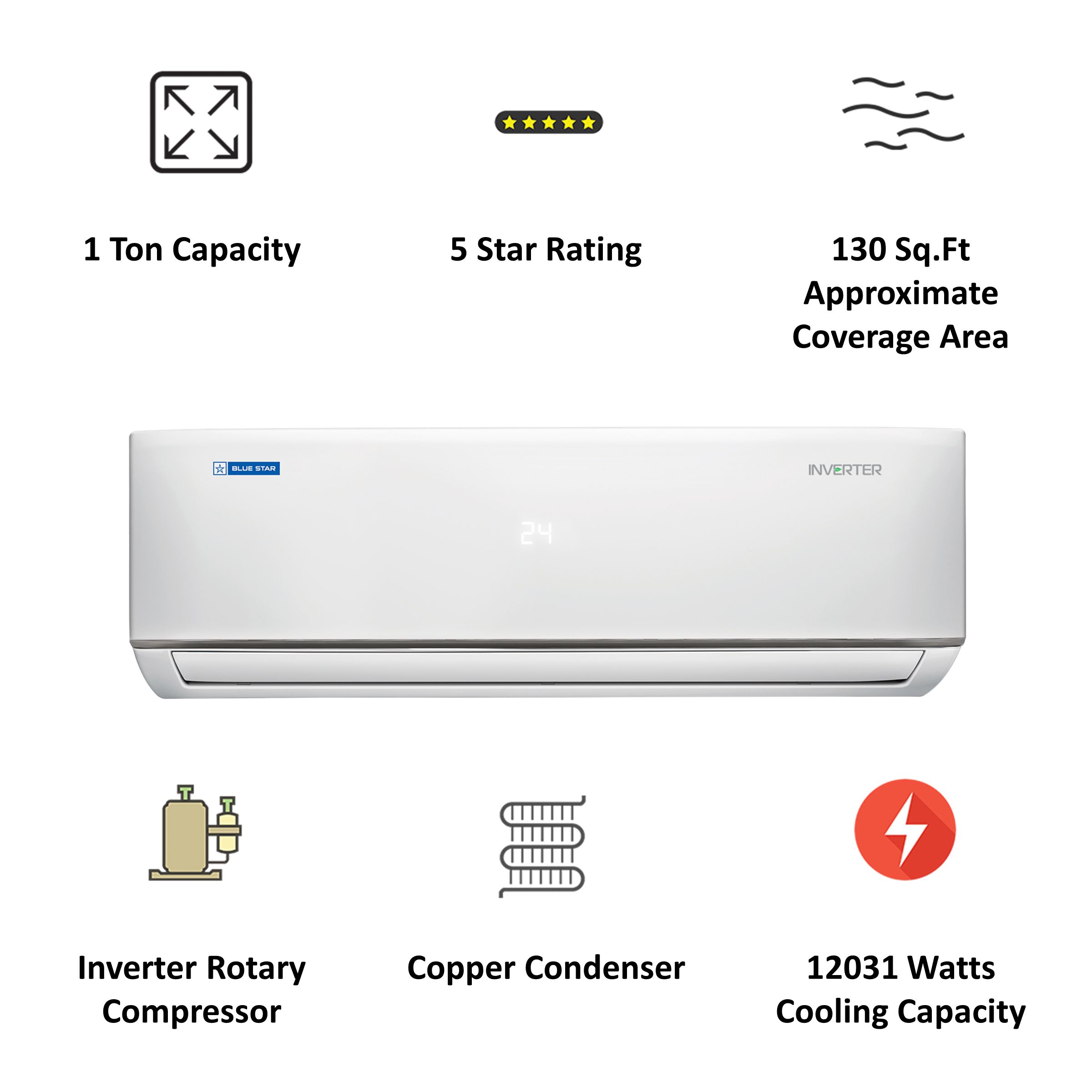 Blue Star 1 Ton 5 Star Inverter Split AC (Copper Condenser, Dust Filter, IC512DLTULV) Blue Star 1 Ton 5 Star Inverter Split AC (Copper Condenser, Dust Filter, IC512DLTULV)_4