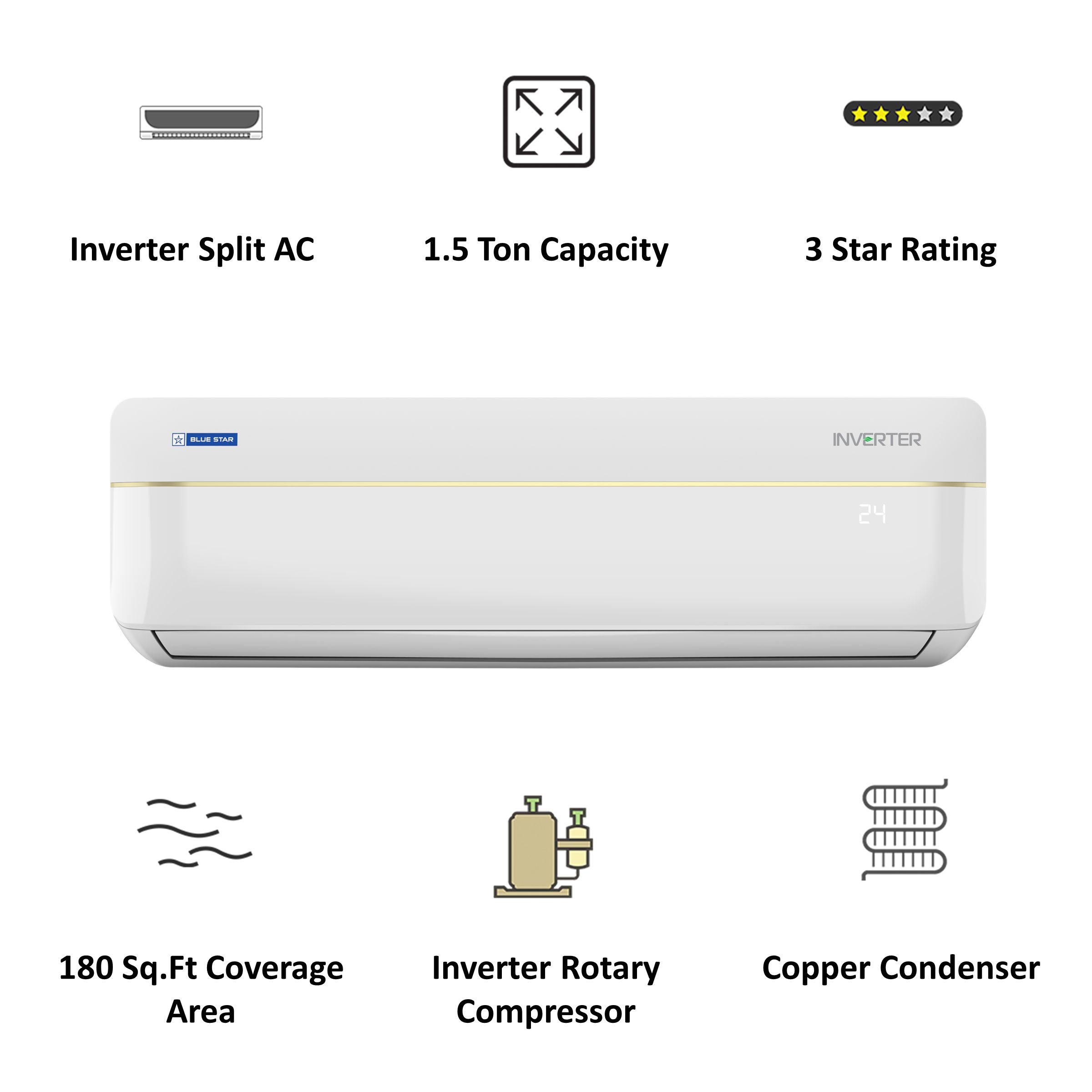 Blue Star 1.5 Ton 3 Star Inverter Split AC (Copper Condenser, Dust Filter, IC318VLTULV) Blue Star 1.5 Ton 3 Star Inverter Split AC (Copper Condenser, Dust Filter, IC318VLTULV)_5