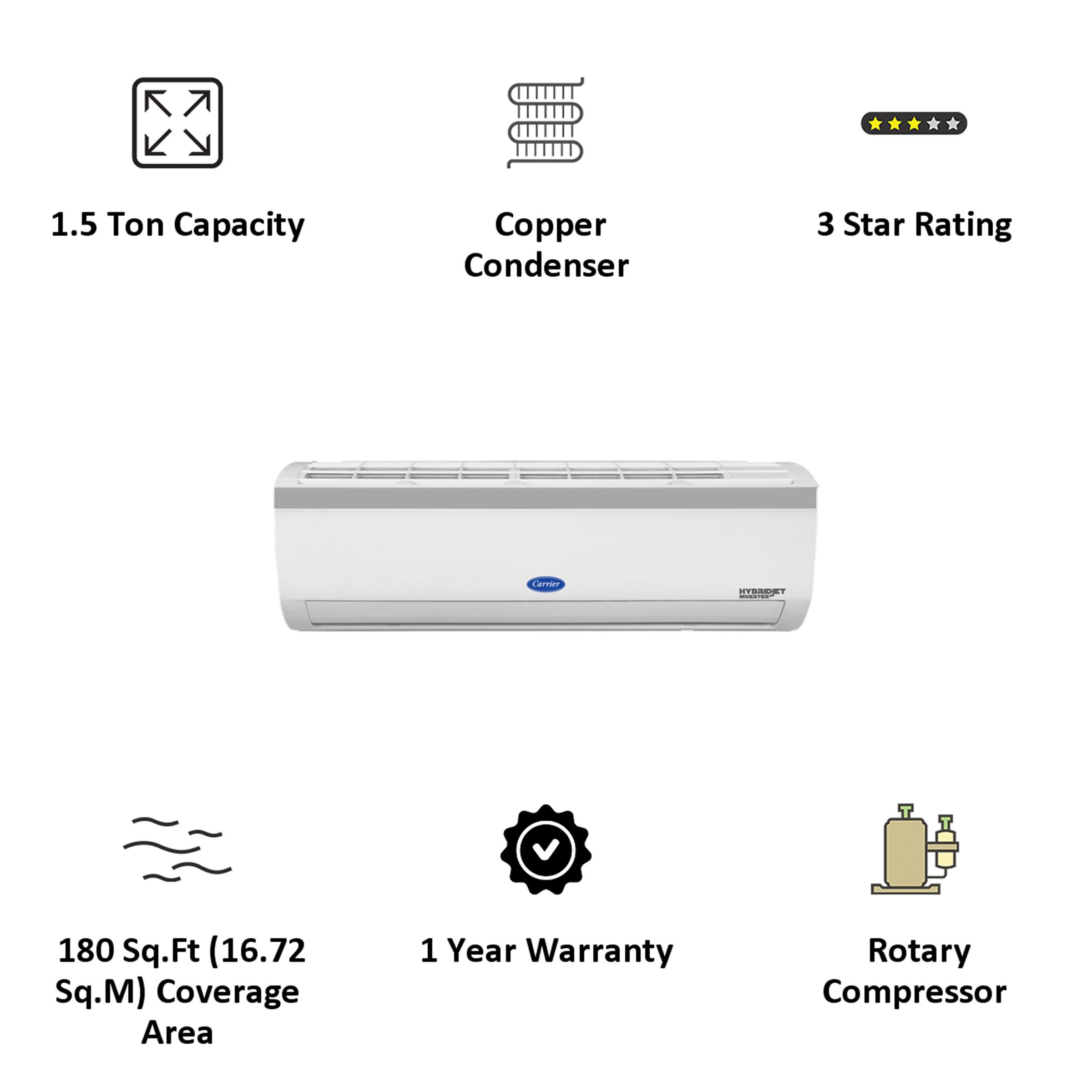 Carrier Emperia 4 in 1 Convertible 1.5 Ton 3 Star Inverter Split Smart AC (Copper Condenser, CAI18EN3R30F0) Carrier Emperia 4 in 1 Convertible 1.5 Ton 3 Star Inverter Split Smart AC (Copper Condenser, CAI18EN3R30F0)_4