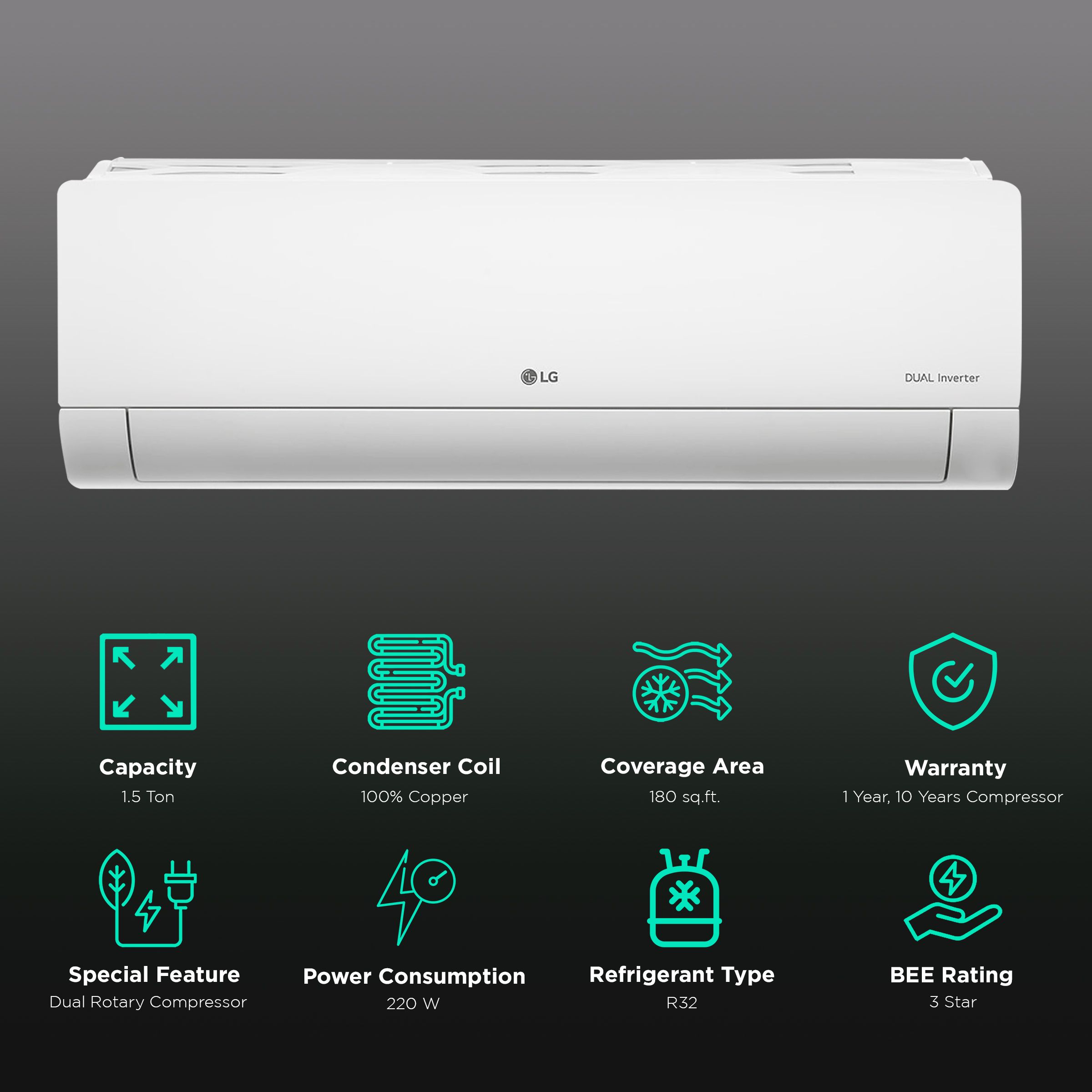 LG 5 in 1 Convertible 1.5 Ton 3 Star Dual Inverter Split AC with EZ Clean Filter (Copper Condenser, PS-Q19PNXE) LG 5 in 1 Convertible 1.5 Ton 3 Star Dual Inverter Split AC with EZ Clean Filter (Copper Condenser, PS-Q19PNXE)_2