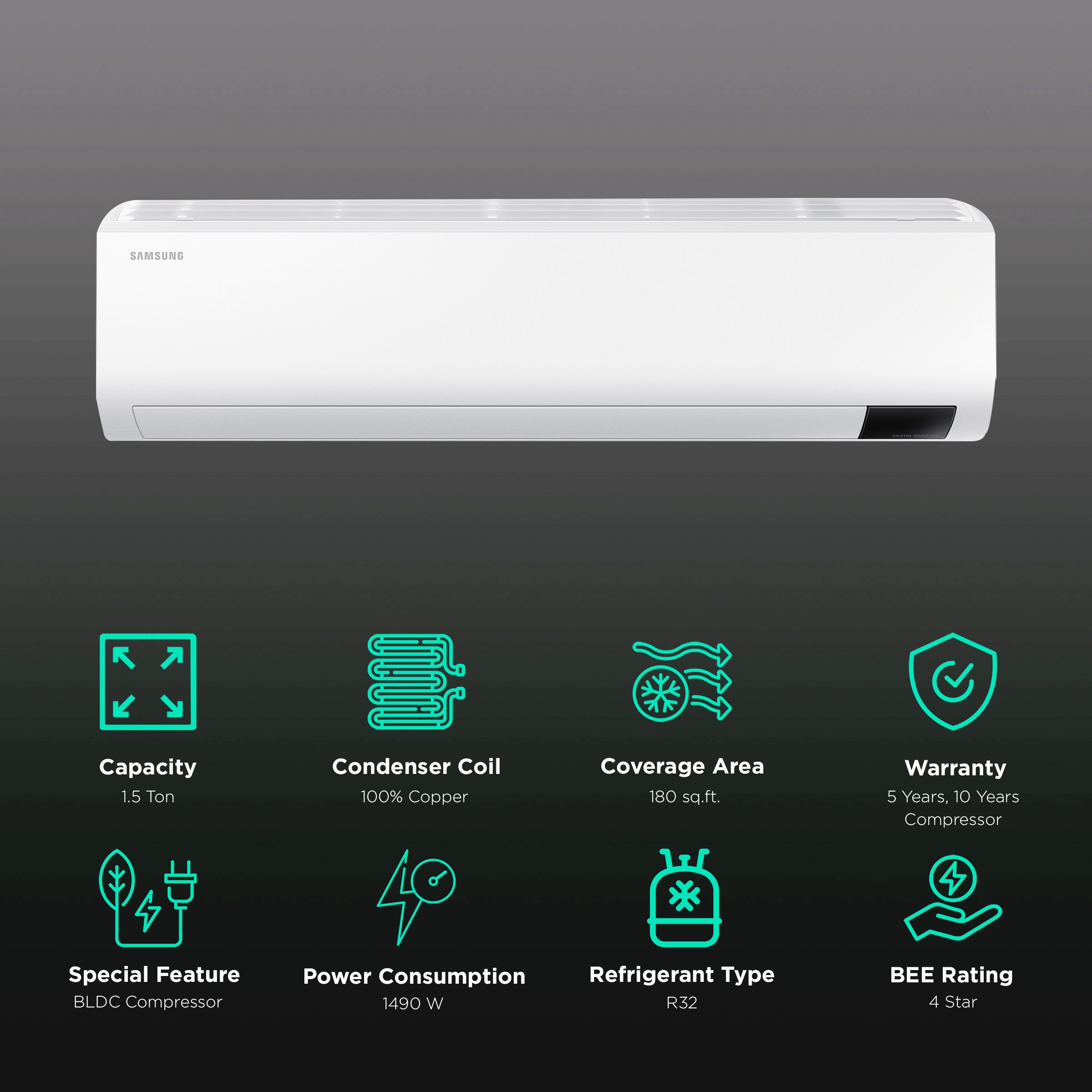 SAMSUNG 5 in 1 Convertible 1.5 Ton 4 Star Inverter Split AC with Durafin Ultra Cooling (Copper Condenser, AR18BY4ZAWKNNA) SAMSUNG 5 in 1 Convertible 1.5 Ton 4 Star Inverter Split AC with Durafin Ultra Cooling (Copper Condenser, AR18BY4ZAWKNNA)_2