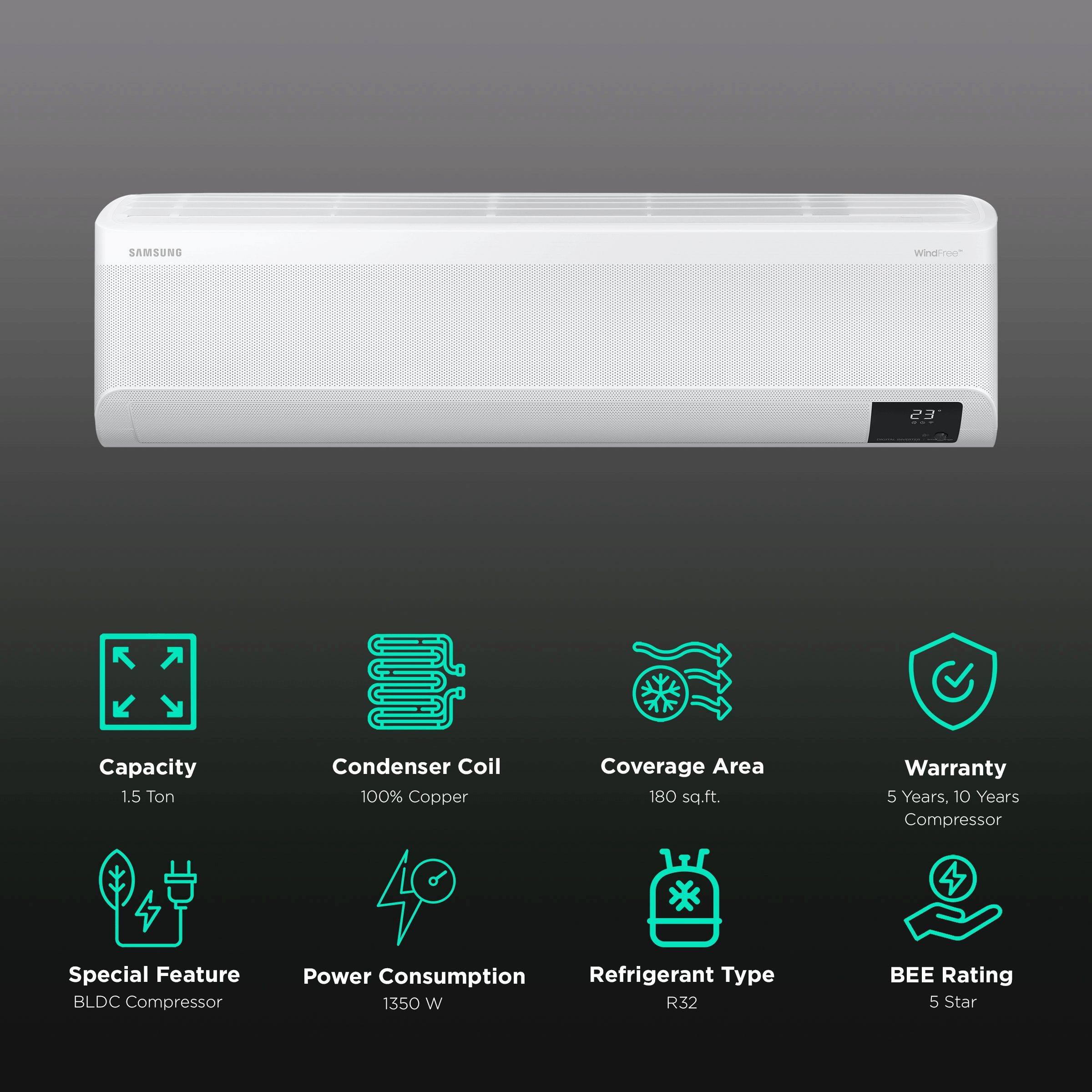 SAMSUNG Geo 5 in 1 Convertible 1.5 Ton 5 Star Inverter Split Smart AC with Tri Care Filter (Copper Condenser, AR18BY5ANWKNNA) SAMSUNG Geo 5 in 1 Convertible 1.5 Ton 5 Star Inverter Split Smart AC with Tri Care Filter (Copper Condenser, AR18BY5ANWKNNA)_2