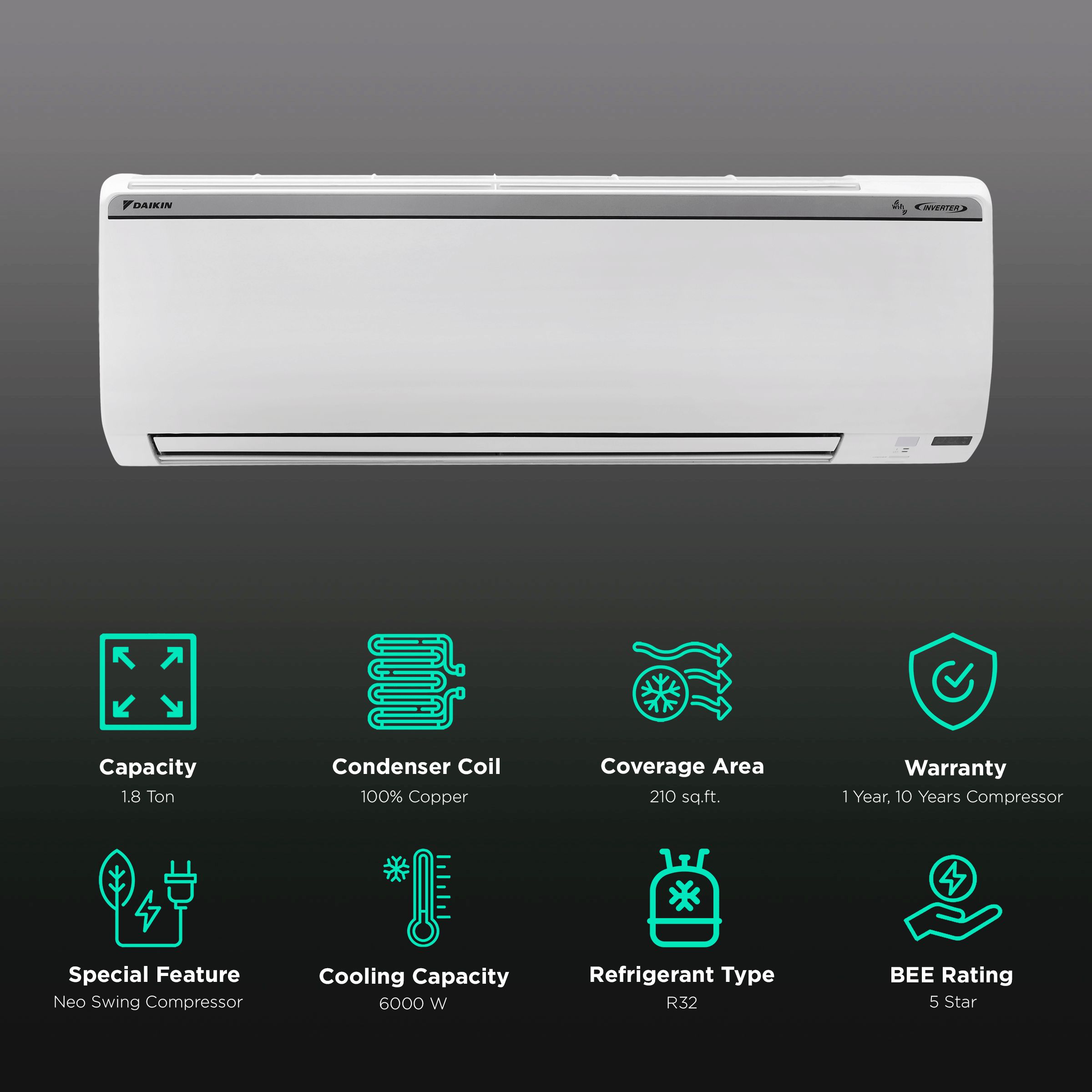 DAIKIN Smart+ Series 1.8 Ton 5 Star Inverter Split Smart AC with Voice Assistant (Copper Condenser, FTKR60UV)_2