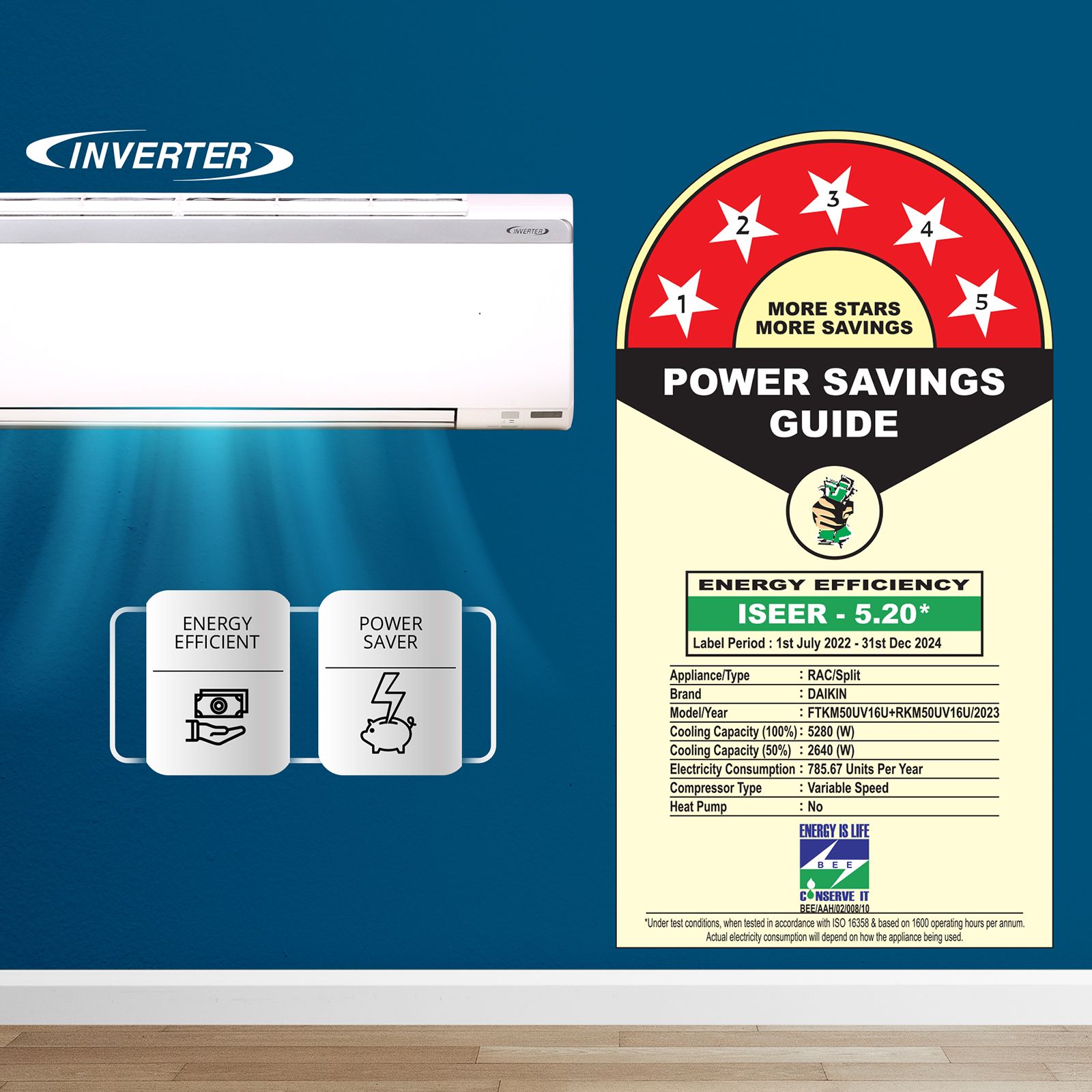 DAIKIN Standard Plus Series 1.5 Ton 5 Star Inverter Split AC (Copper Condenser, PM 2.5 Filter, FTKM50U)_11