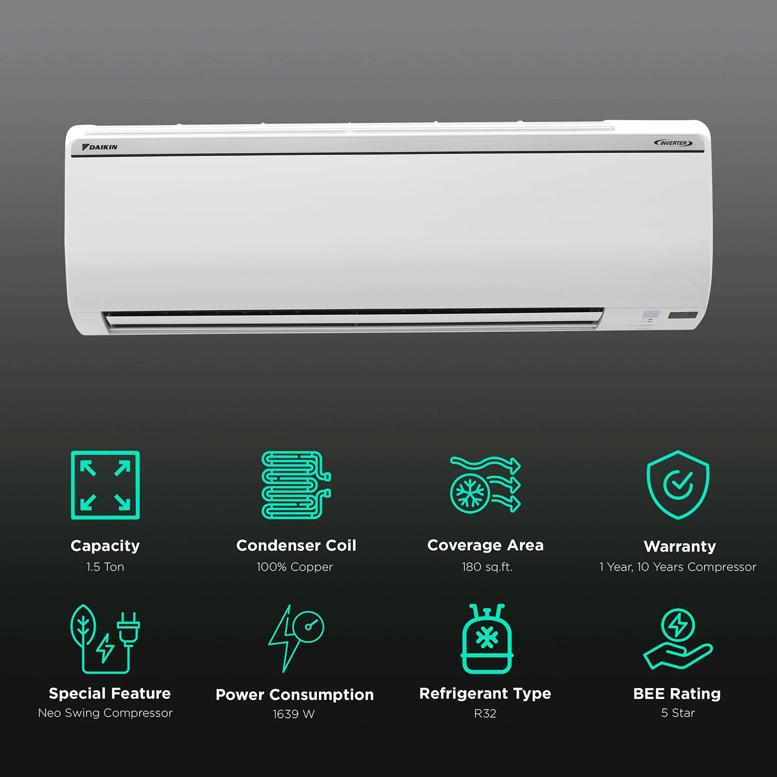 DAIKIN Standard Plus Series 1.5 Ton 5 Star Inverter Split AC (Copper Condenser, PM 2.5 Filter, FTKM50U)_2