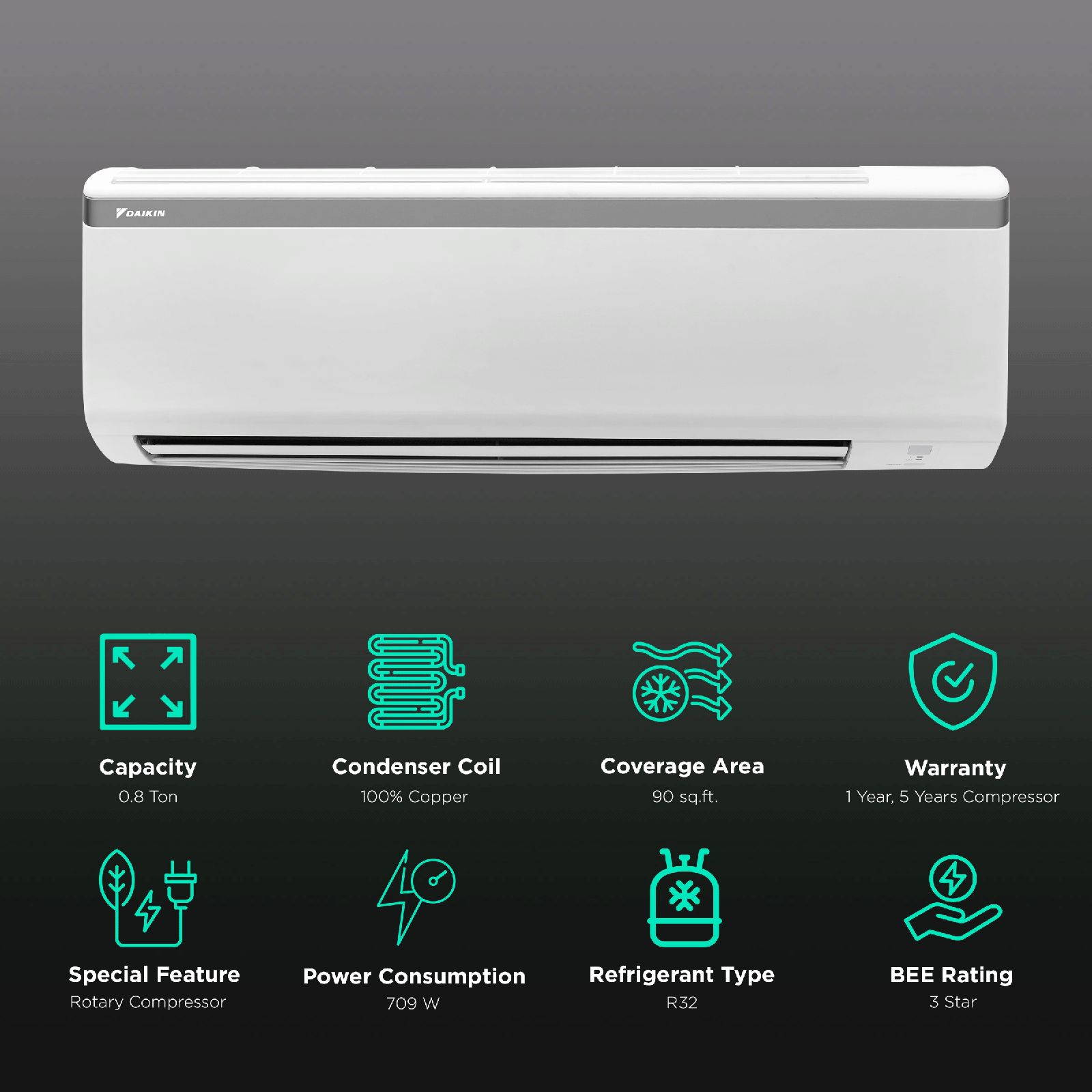 Daikin Standard Series 0.8 Ton 3 Star Split AC (Copper Condenser, PM 2.5 Filter, FTL28U) Daikin Standard Series 0.8 Ton 3 Star Split AC (Copper Condenser, PM 2.5 Filter, FTL28U)_3