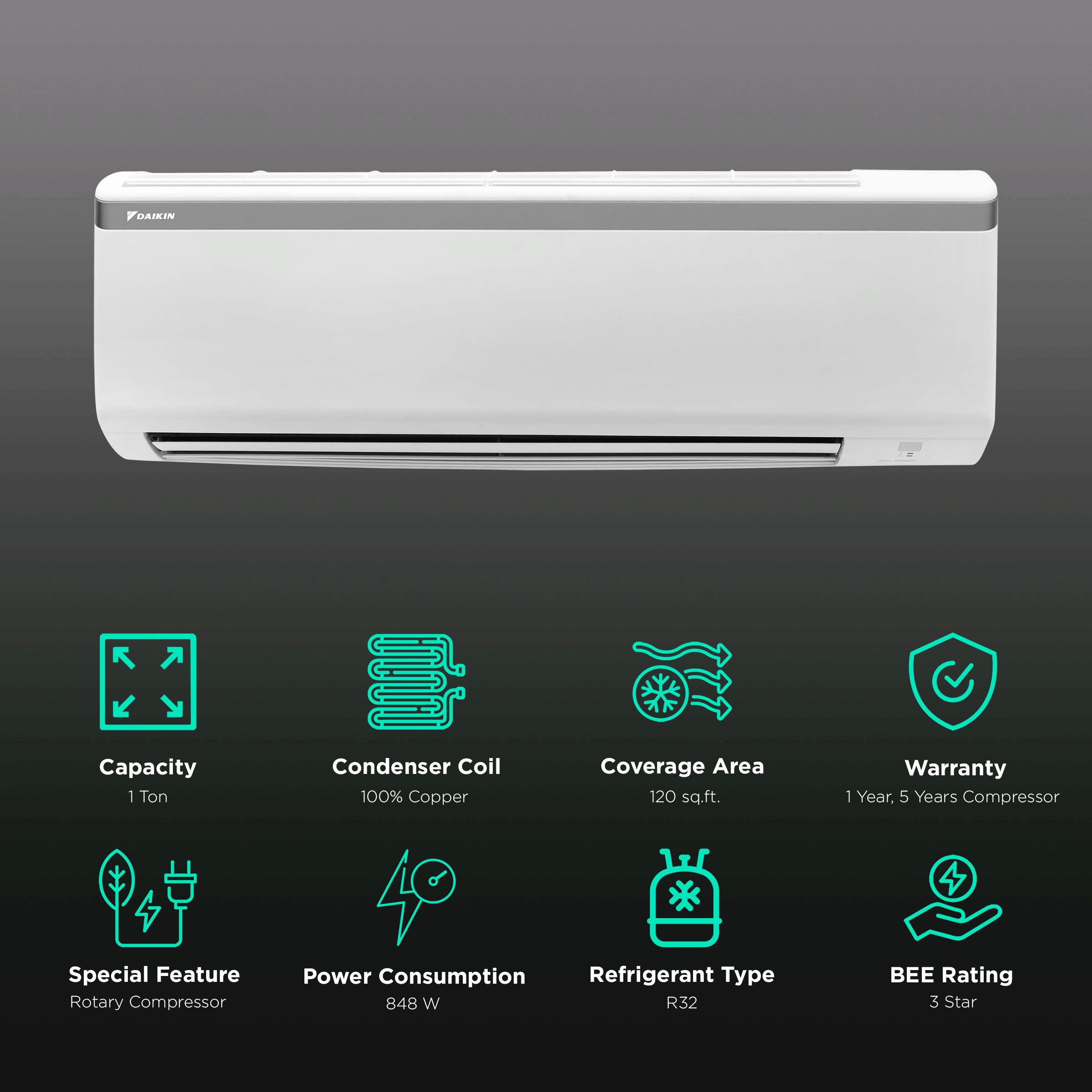 DAIKIN Standard Series 1 Ton 3 Star Split AC (Copper Condenser, PM 2.5 Filter, FTL35UV)_2