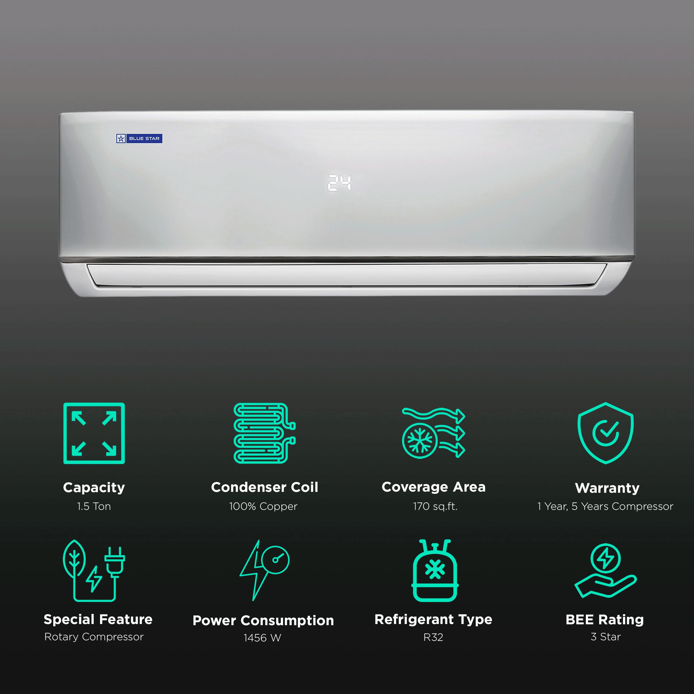 Blue Star 1.5 Ton 3 Star Split AC (2021 Model, Copper Condenser, Anti Bacterial Filter, FA318DLU) Blue Star 1.5 Ton 3 Star Split AC (2021 Model, Copper Condenser, Anti Bacterial Filter, FA318DLU)_2