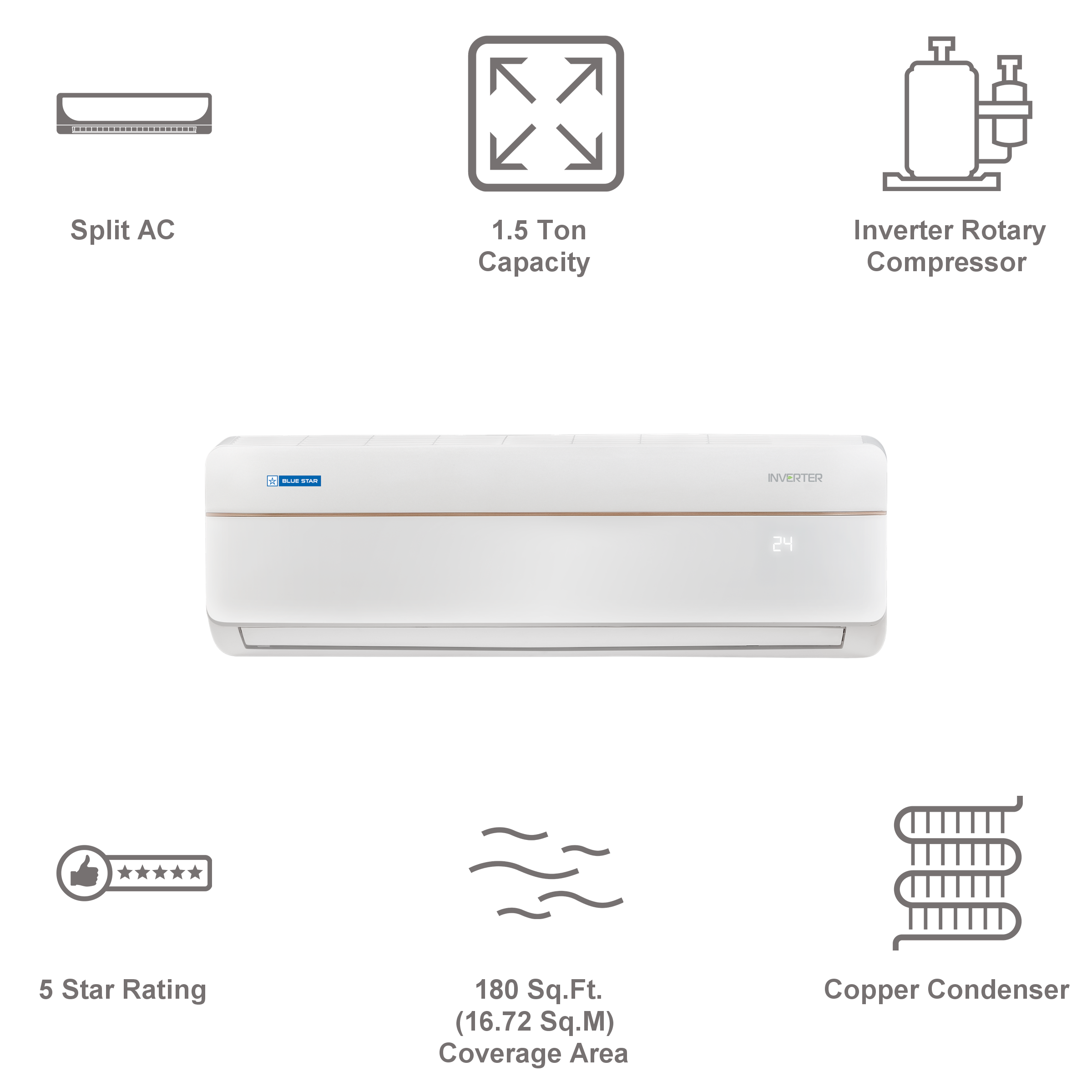 Blue Star 4 in 1 Convertible 1.5 Ton 5 Star Inverter Split Smart AC (Copper Condenser, IA518VLU)_8