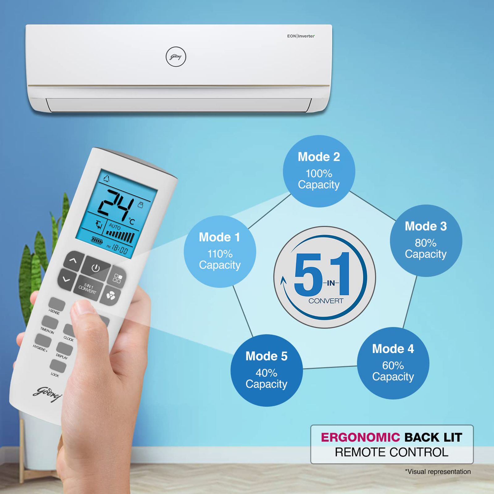 Godrej 5 in 1 Convertible 1.5 Ton 3 Star Inverter Split AC with Active Carbon Filter (Copper Condenser, GIC 18TTC3 GVA) Godrej 5 in 1 Convertible 1.5 Ton 3 Star Inverter Split AC with Active Carbon Filter (Copper Condenser, GIC 18TTC3 GVA)_10