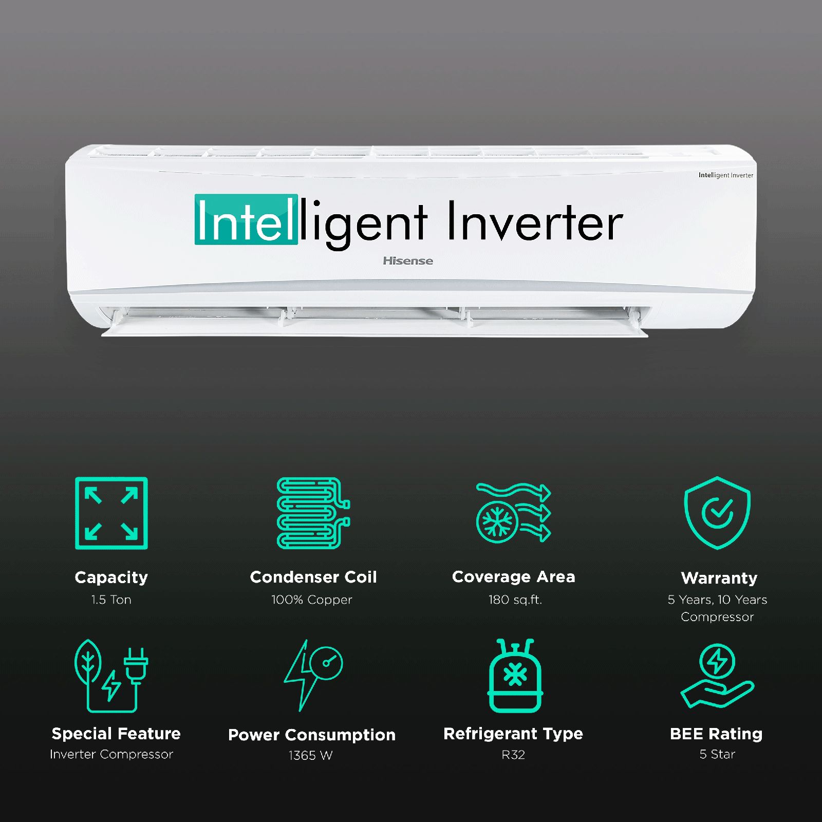 Hisense 4 in 1 Convertible 1.5 Ton 5 Star Inverter Split AC with PM 2.5 Filter (Copper Condenser, AS-18TC5RAM0)_2
