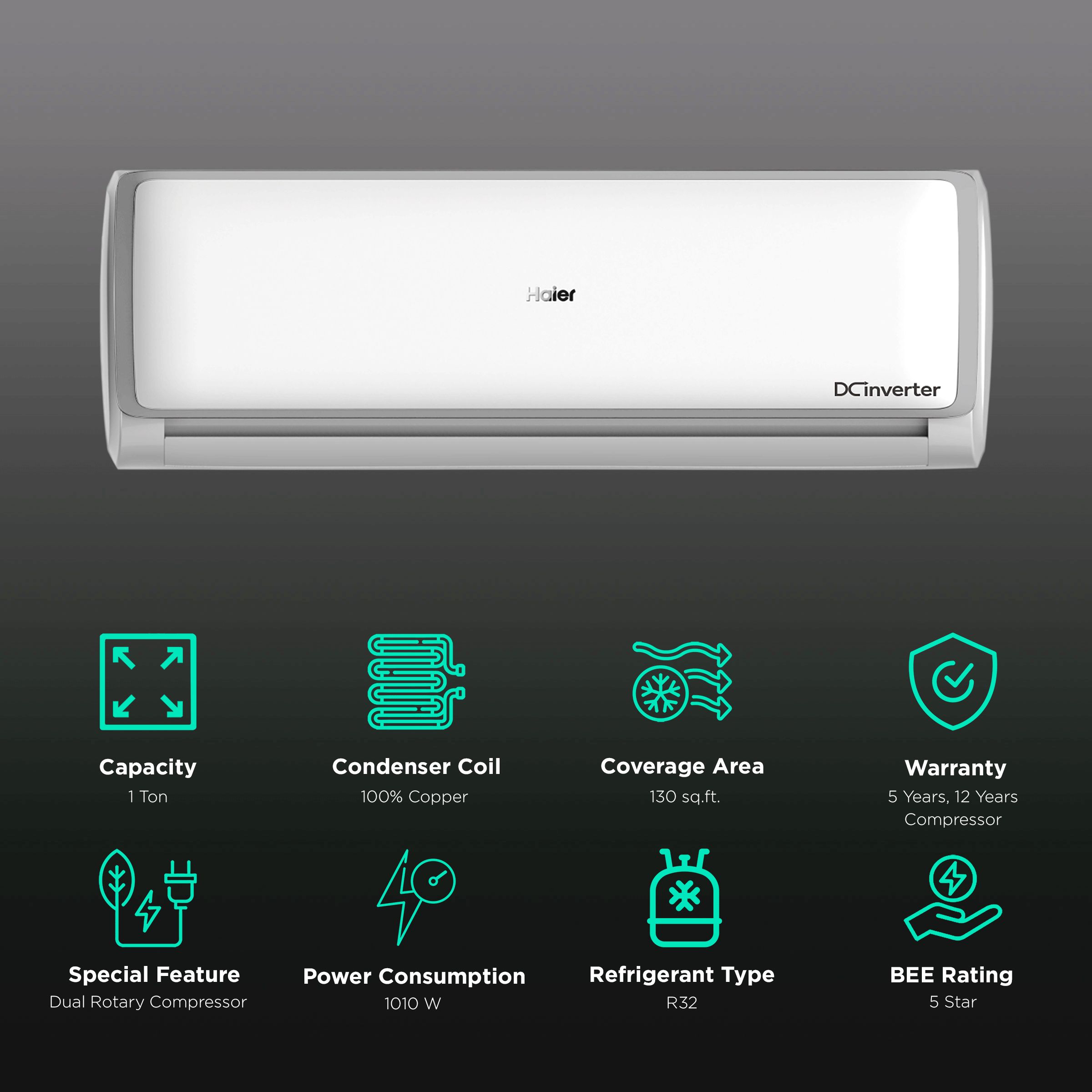 Haier Elegante Cool 5 in 1 Convertible 1 Ton 5 Star Triple Inverter Plus Split AC with Dust Filter (Copper Condenser, HSU13E-TXS5B) Haier Elegante Cool 5 in 1 Convertible 1 Ton 5 Star Triple Inverter Plus Split AC with Dust Filter (Copper Condenser, HSU13E-TXS5B)_2