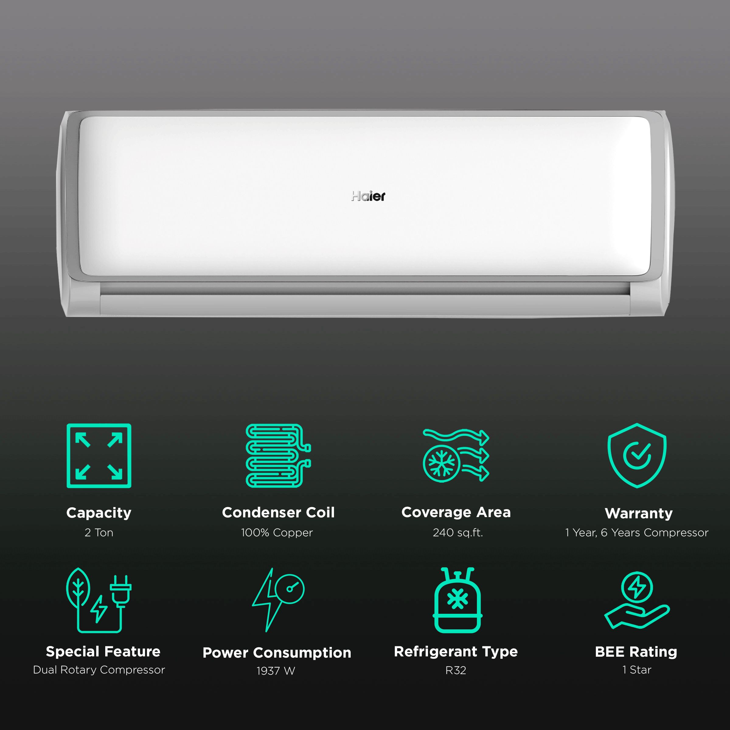 Haier Turbo Cool XL 2 Ton 1 Star Split AC (Copper Condenser, Dust Filter, HSU22T-TXW1B)_2