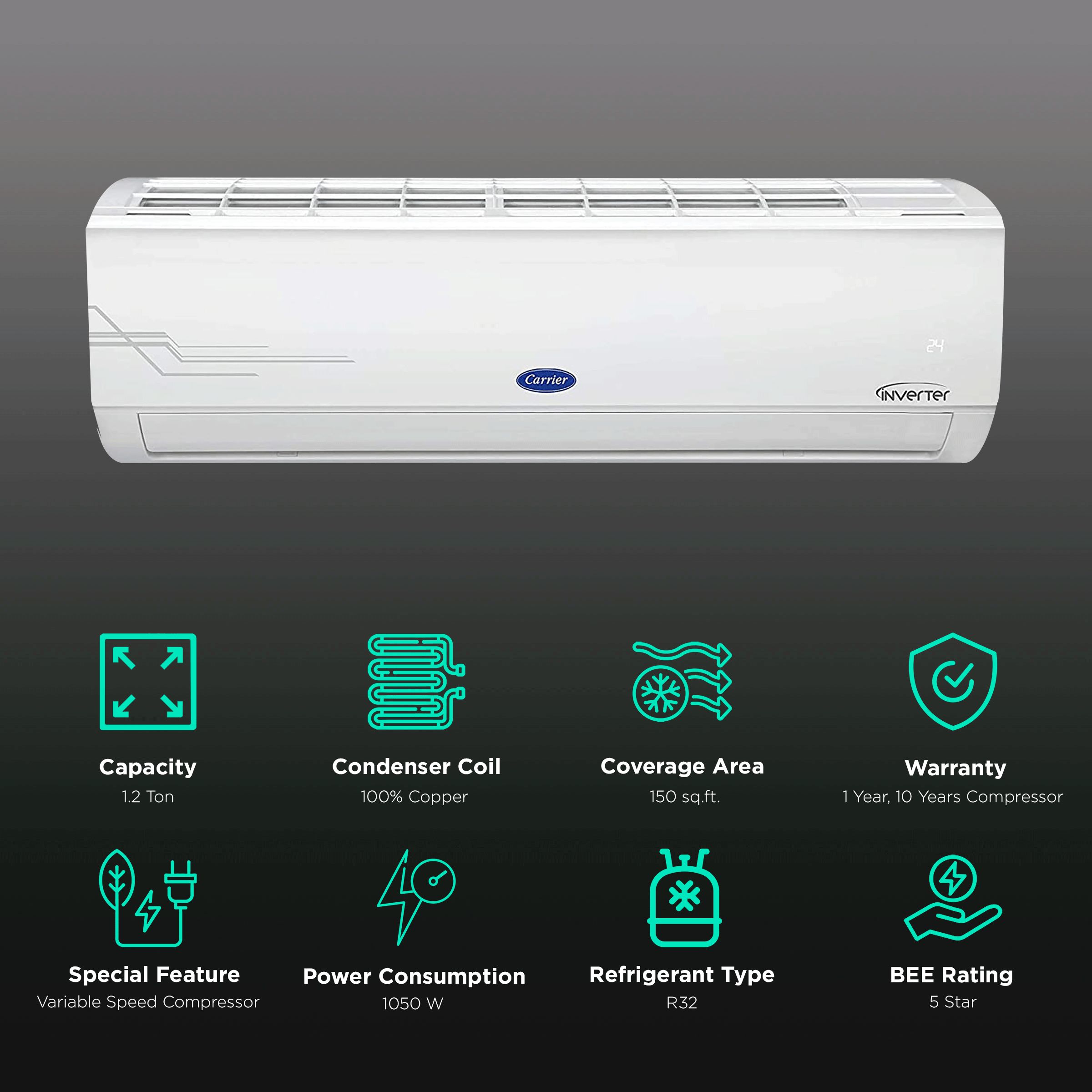 Carrier Ester CXI 4 in 1 Convertible 1.2 Ton 5 Star Flexicool Inverter Split AC with Auto Clean Function (Copper Condenser, CAI14ES5R30F1) Carrier Ester CXI 4 in 1 Convertible 1.2 Ton 5 Star Flexicool Inverter Split AC with Auto Clean Function (Copper Condenser, CAI14ES5R30F1)_1