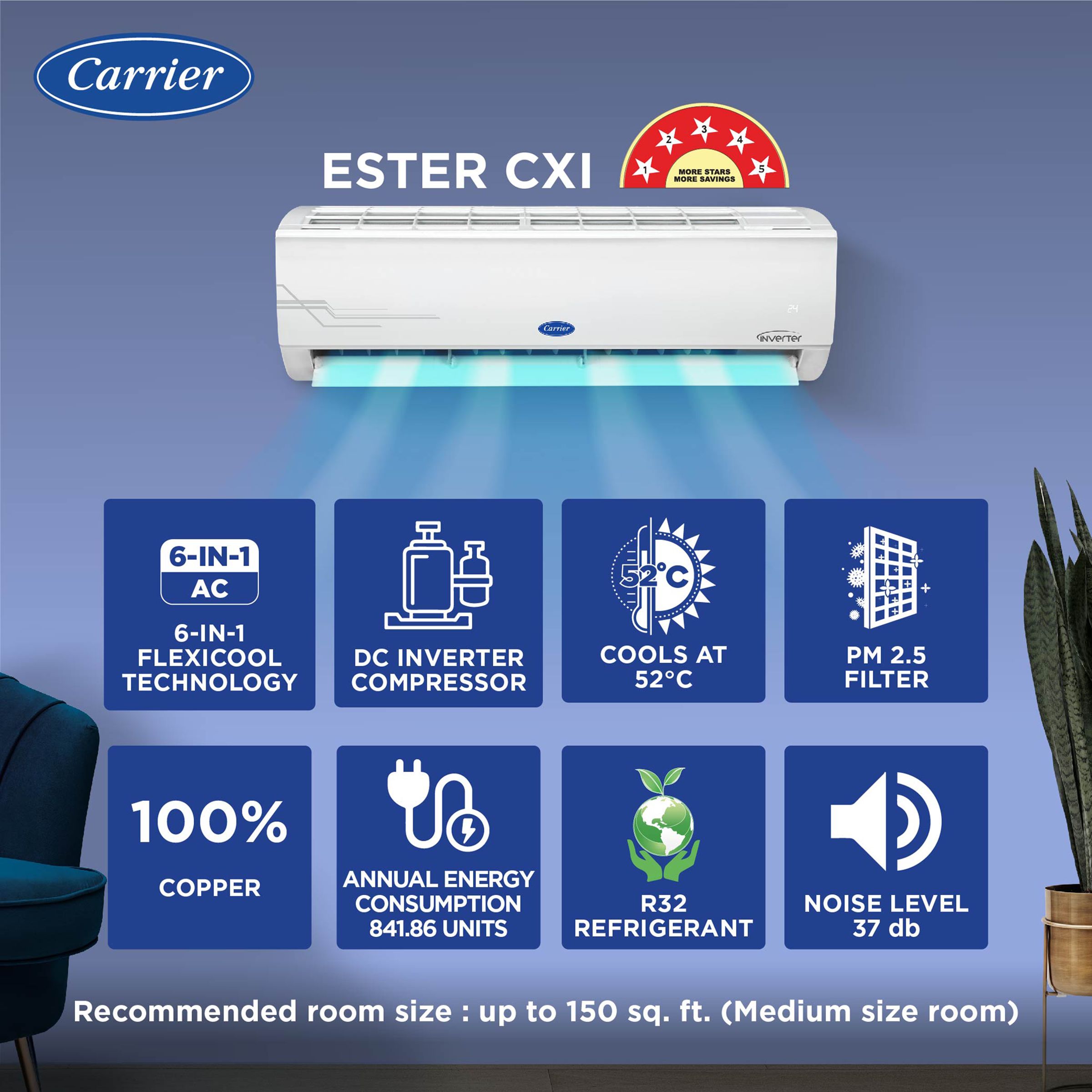 Carrier Ester CXI 6 in 1 Convertible 1.5 Ton 5 Star Flexicool Inverter Split AC with Auto Clean Function (Copper Condenser, CAI18ES5R30F1) Carrier Ester CXI 6 in 1 Convertible 1.5 Ton 5 Star Flexicool Inverter Split AC with Auto Clean Function (Copper Condenser, CAI18ES5R30F1)_15
