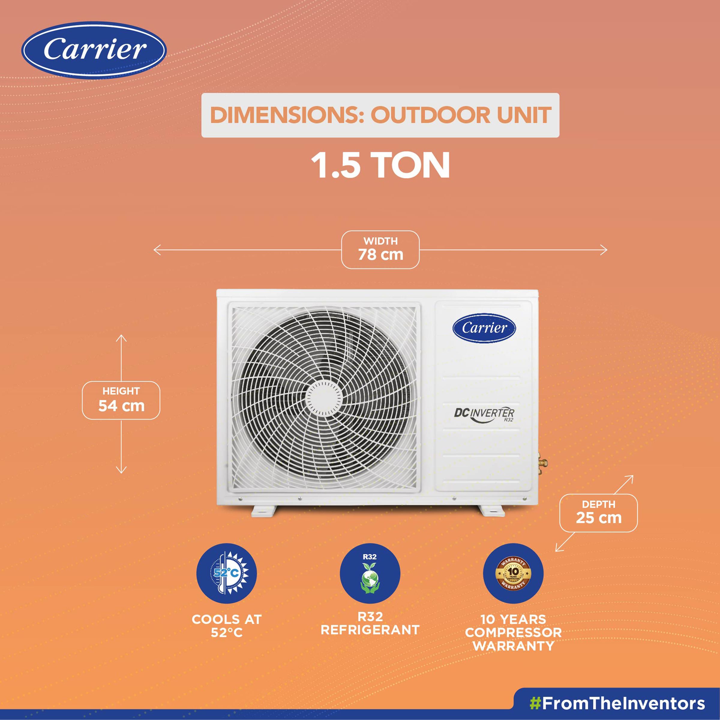 Carrier Ester CXI 6 in 1 Convertible 1.5 Ton 5 Star Flexicool Inverter Split AC with Auto Clean Function (Copper Condenser, CAI18ES5R30F1) Carrier Ester CXI 6 in 1 Convertible 1.5 Ton 5 Star Flexicool Inverter Split AC with Auto Clean Function (Copper Condenser, CAI18ES5R30F1)_16