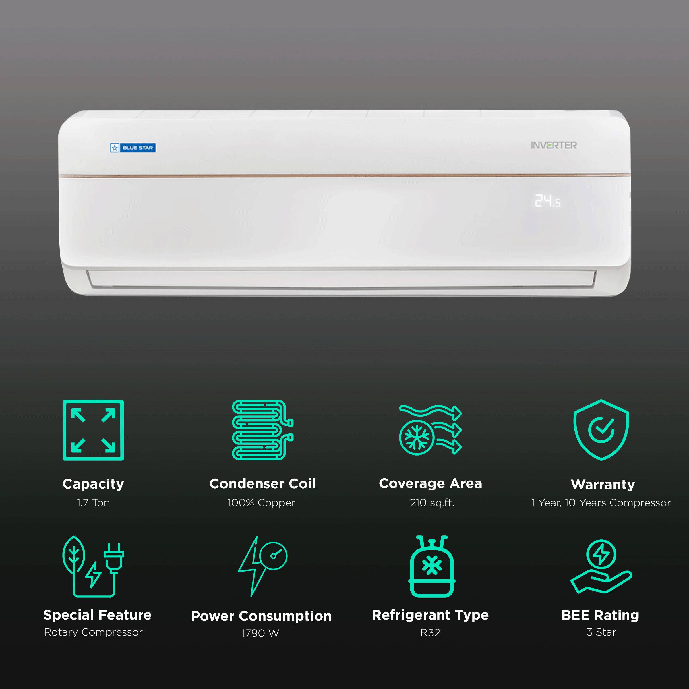Blue Star VC 4 in 1 Convertible 1.7 Ton 3 Star Inverter Split AC with Dust Filter (Copper Condenser, IA319VCU)_2