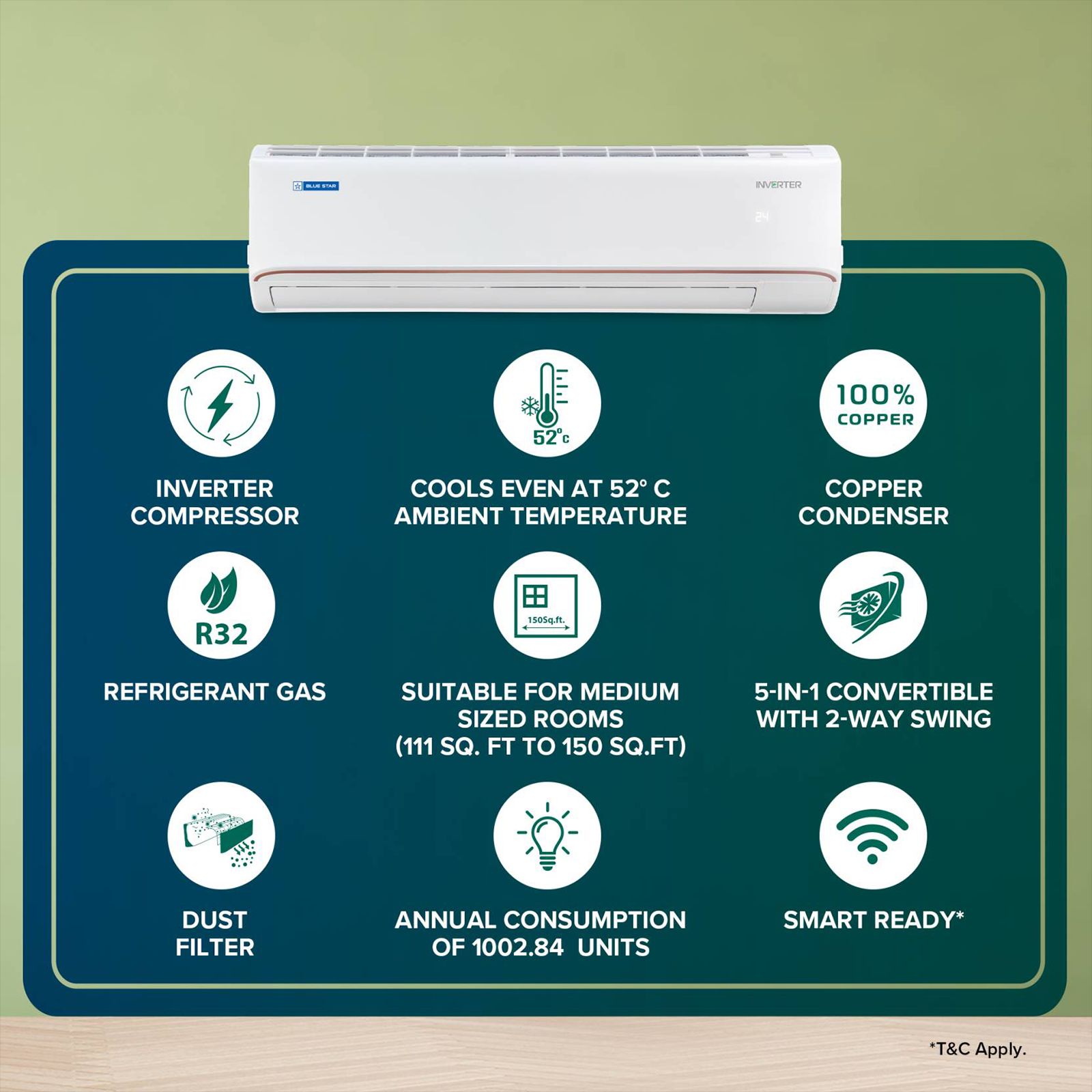 Blue Star FNU 5 in 1 Convertible 1.5 Ton 3 Star Inverter Split AC with Turbo Mode (Copper Condenser, IA318FNU) Blue Star FNU 5 in 1 Convertible 1.5 Ton 3 Star Inverter Split AC with Turbo Mode (Copper Condenser, IA318FNU)_9