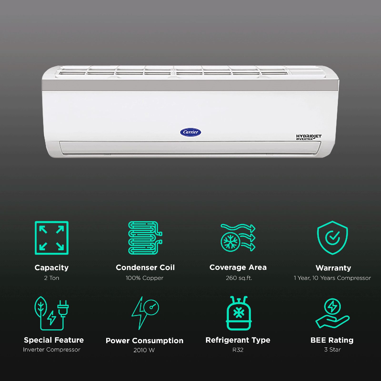 Carrier Emperia CXI 4 in 1 Convertible 2 Ton 3 Star Hybridjet Inverter Split AC with Auto Clean Function (Copper Condenser, CAI24EN3R30F1)_2