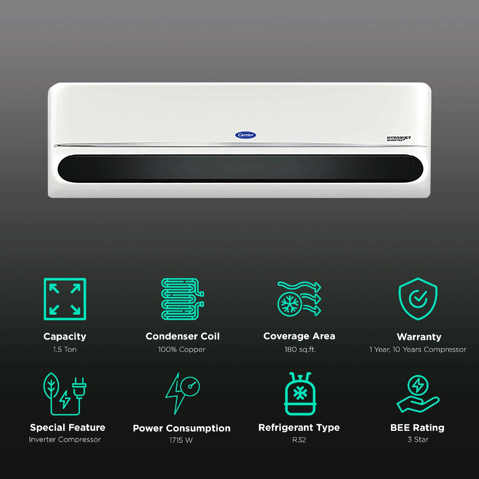 Carrier Indus CXI 4 in 1 Convertible 1.5 Ton 3 Star Hybridjet Inverter Split Smart AC with Dust Filter (2022 Model, Copper Condenser, CAI18IN3R31F1) Carrier Indus CXI 4 in 1 Convertible 1.5 Ton 3 Star Hybridjet Inverter Split Smart AC with Dust Filter (2022 Model, Copper Condenser, CAI18IN3R31F1)_2