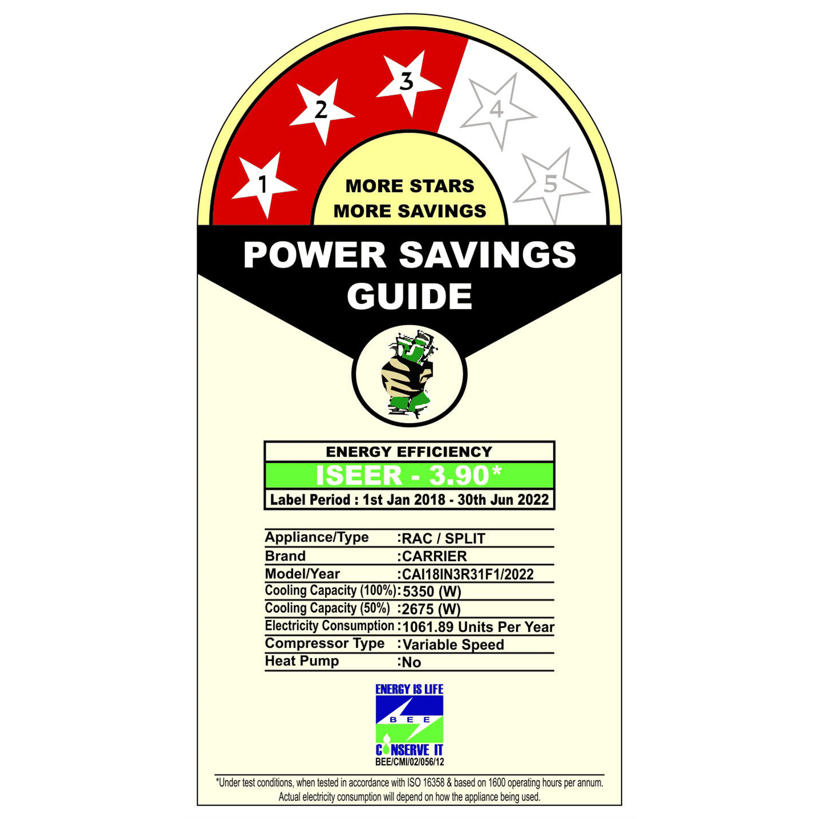 Carrier Indus CXI 4 in 1 Convertible 1.5 Ton 3 Star Hybridjet Inverter Split Smart AC with Dust Filter (2022 Model, Copper Condenser, CAI18IN3R31F1) Carrier Indus CXI 4 in 1 Convertible 1.5 Ton 3 Star Hybridjet Inverter Split Smart AC with Dust Filter (2022 Model, Copper Condenser, CAI18IN3R31F1)_3