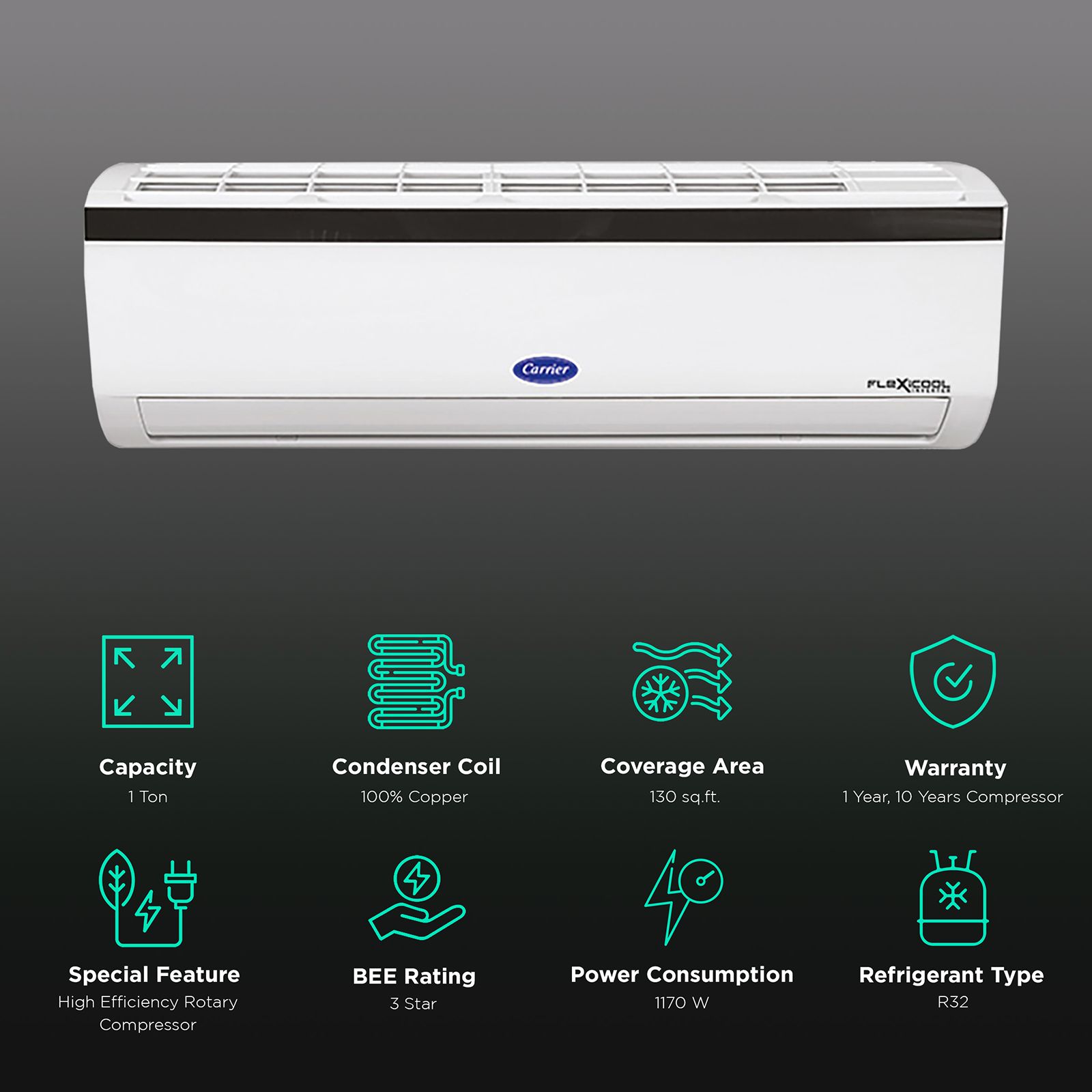Carrier Durafresh CXI 1 Ton 3 Star Inverter Split AC (Copper Condenser, PM 2.5 Micron Filter, CAI12DF3R31W1)_2