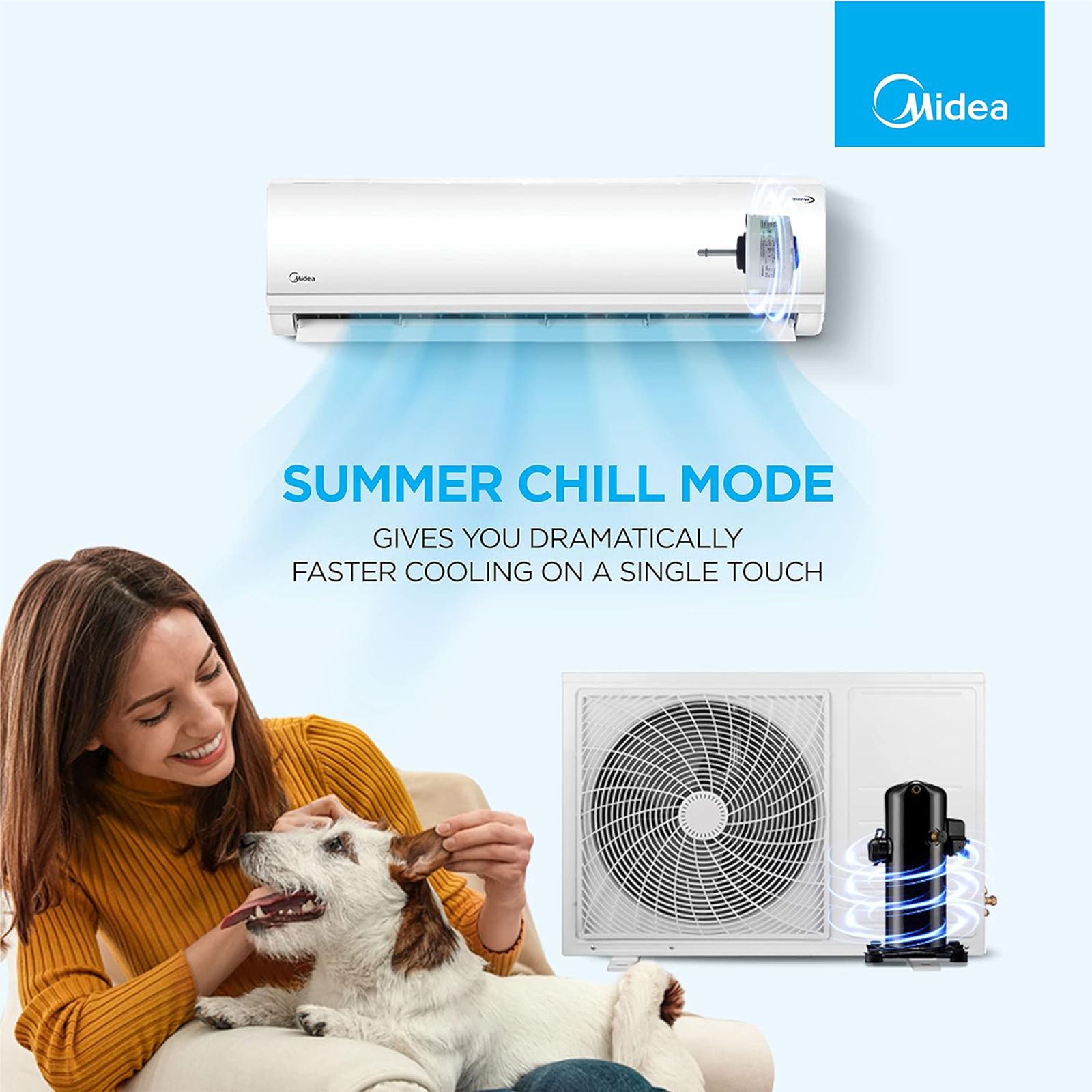 Midea Santis Neo RYL 1.5 Ton 5 Star Inverter Split Smart AC with Voice Assistant (Copper Condenser, MAI18SR5R30W1)_6
