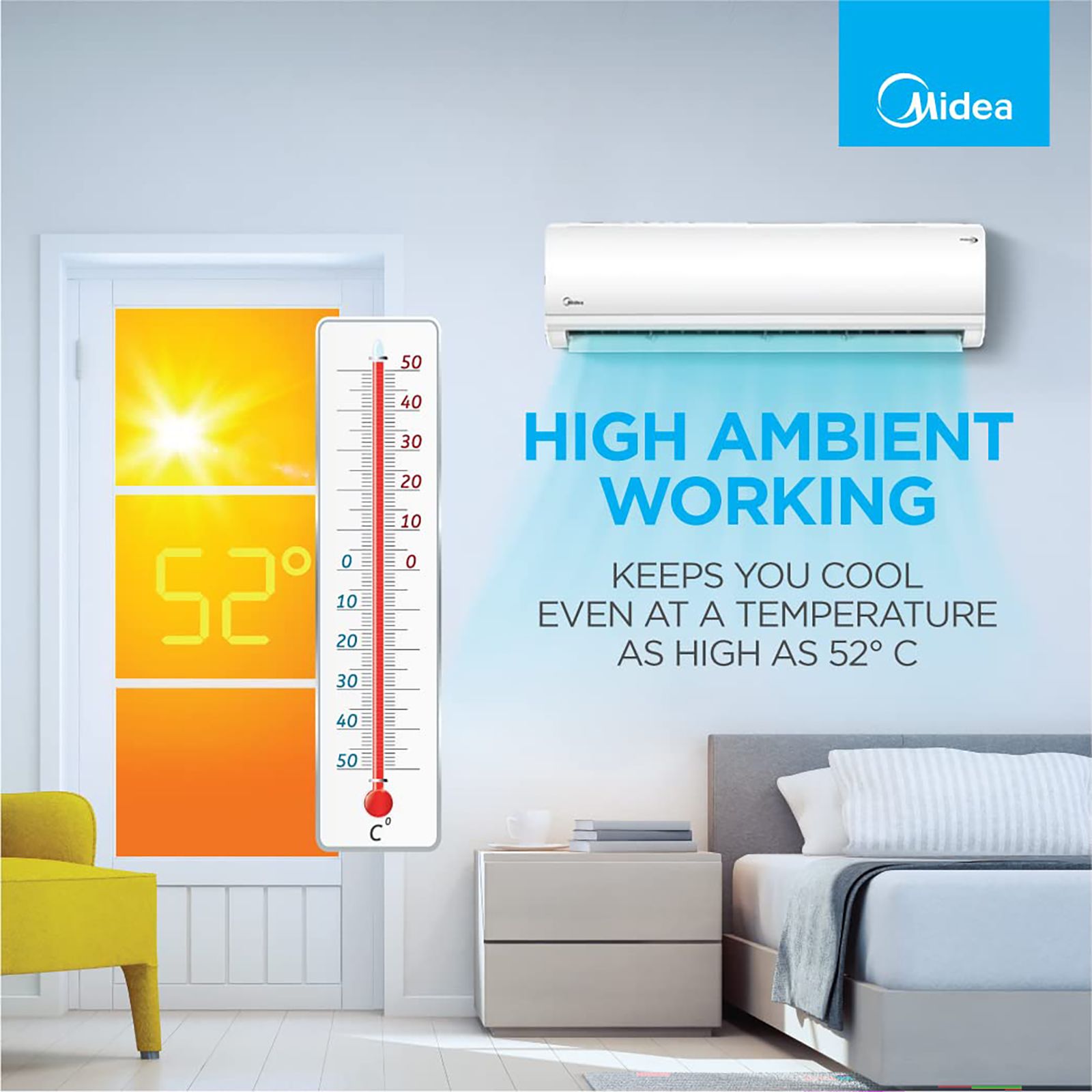 Midea Santis Neo RYL 1.5 Ton 5 Star Inverter Split Smart AC with Voice Assistant (Copper Condenser, MAI18SR5R30W1)_7