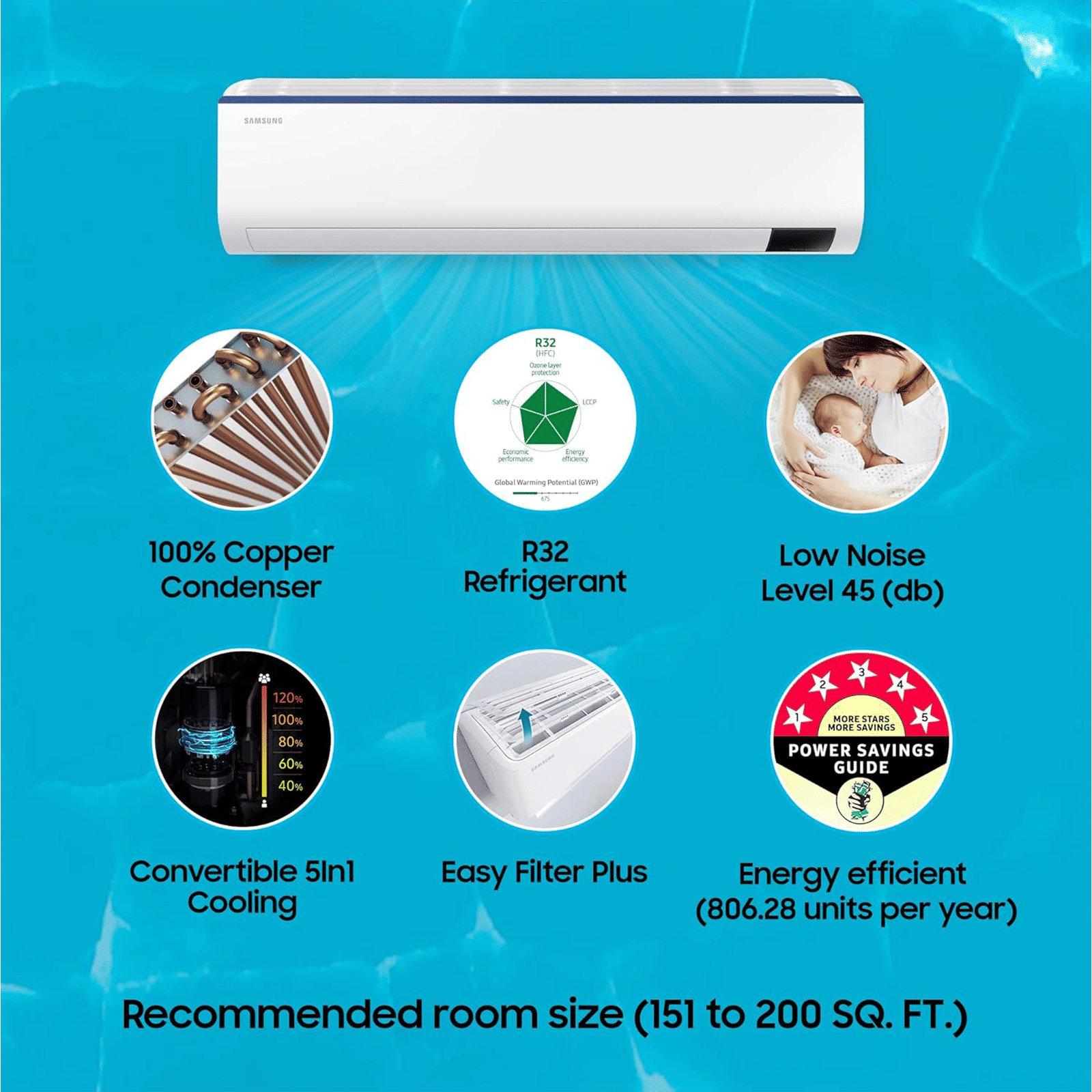SAMSUNG 5 in 1 Convertible 1.5 Ton 5 Star Inverter Split AC with HD Filter (Copper Condenser, AR18BYNZAUR) SAMSUNG 5 in 1 Convertible 1.5 Ton 5 Star Inverter Split AC with HD Filter (Copper Condenser, AR18BYNZAUR)_13